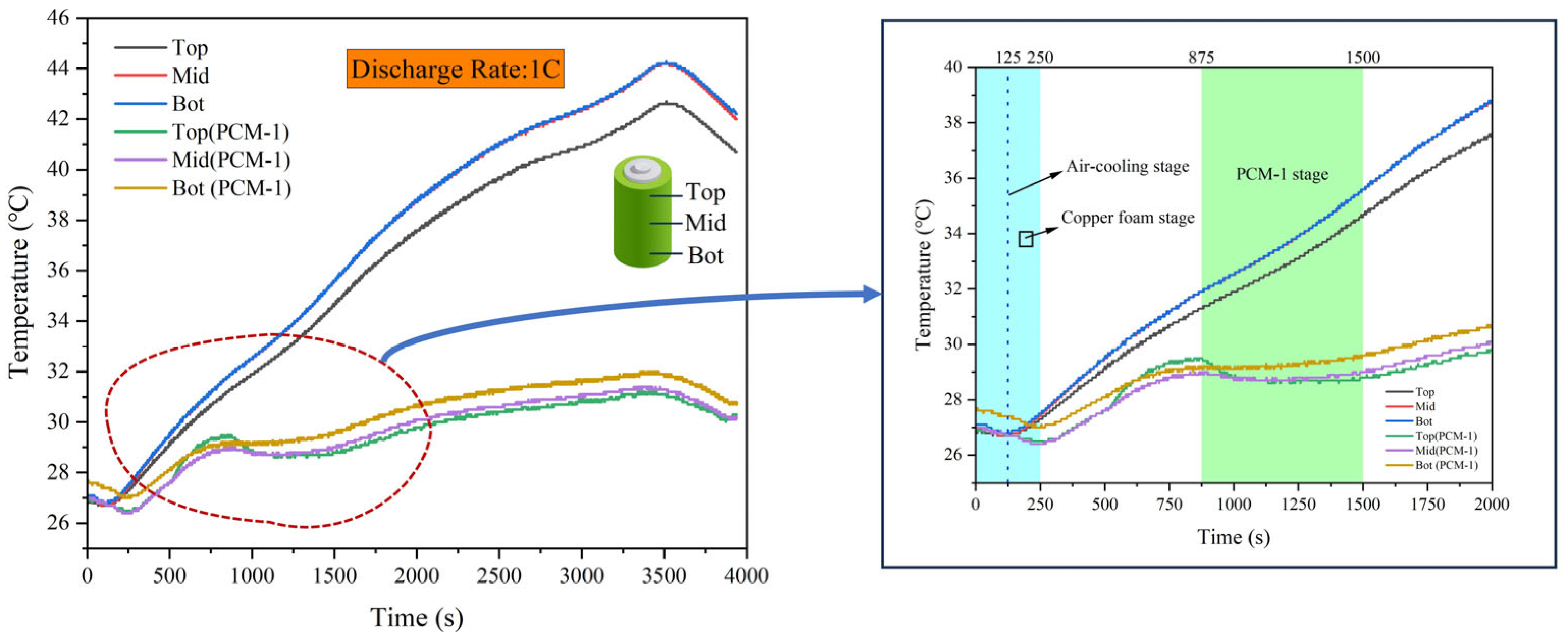Energies 16 07786 g012