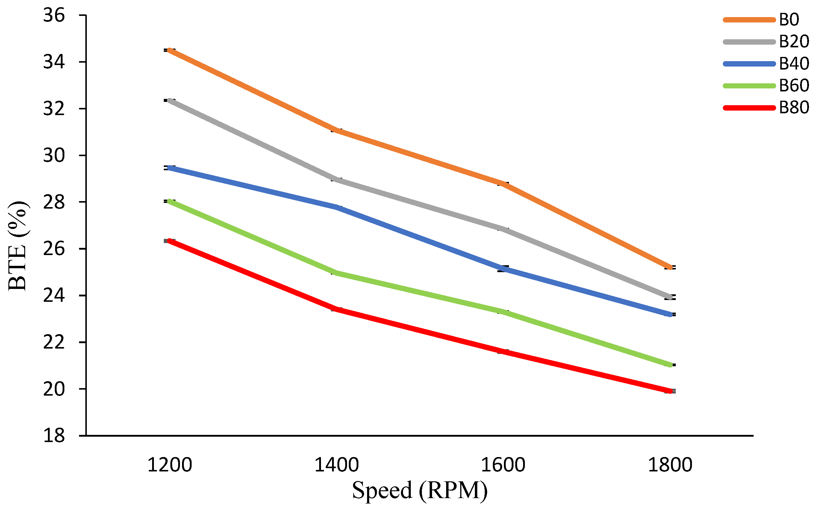 Energies 16 07891 g004