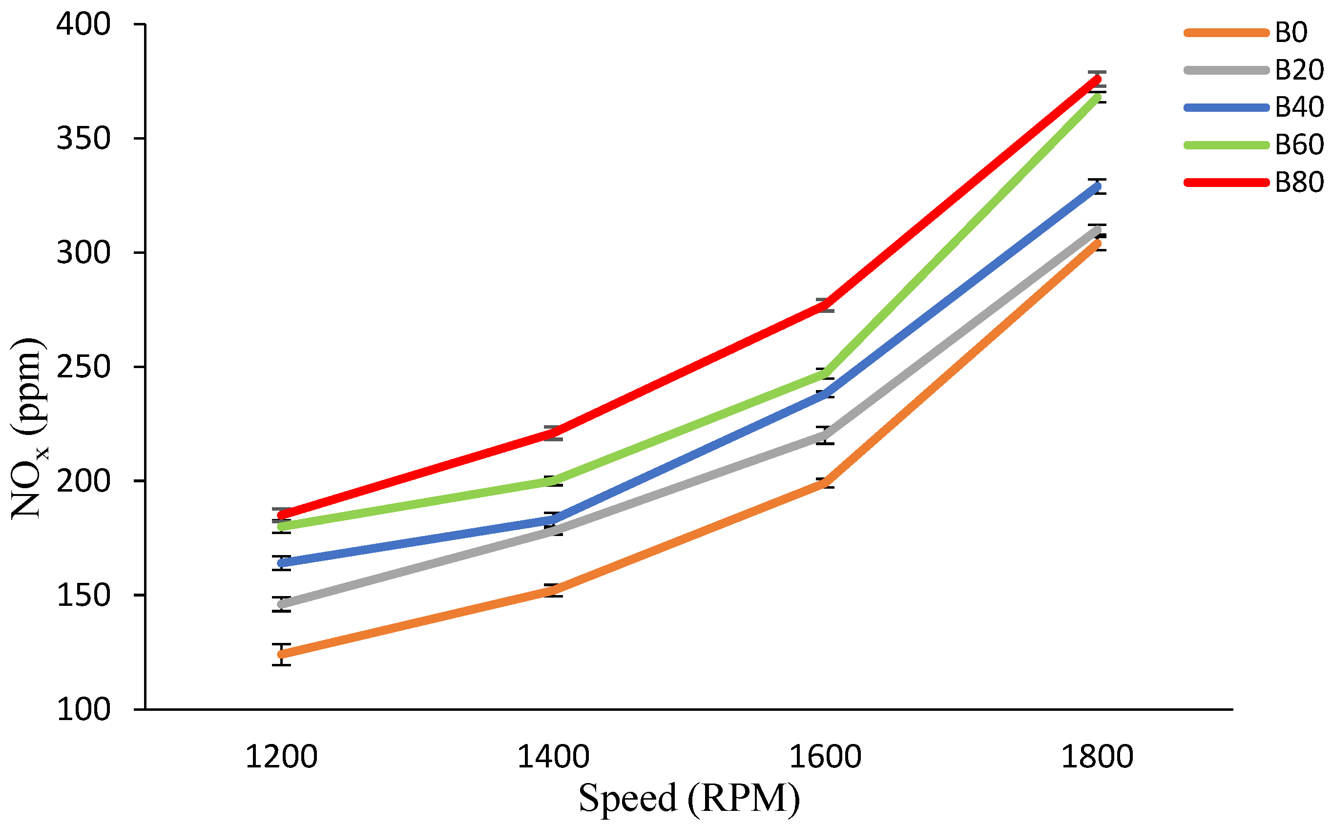 Energies 16 07891 g008