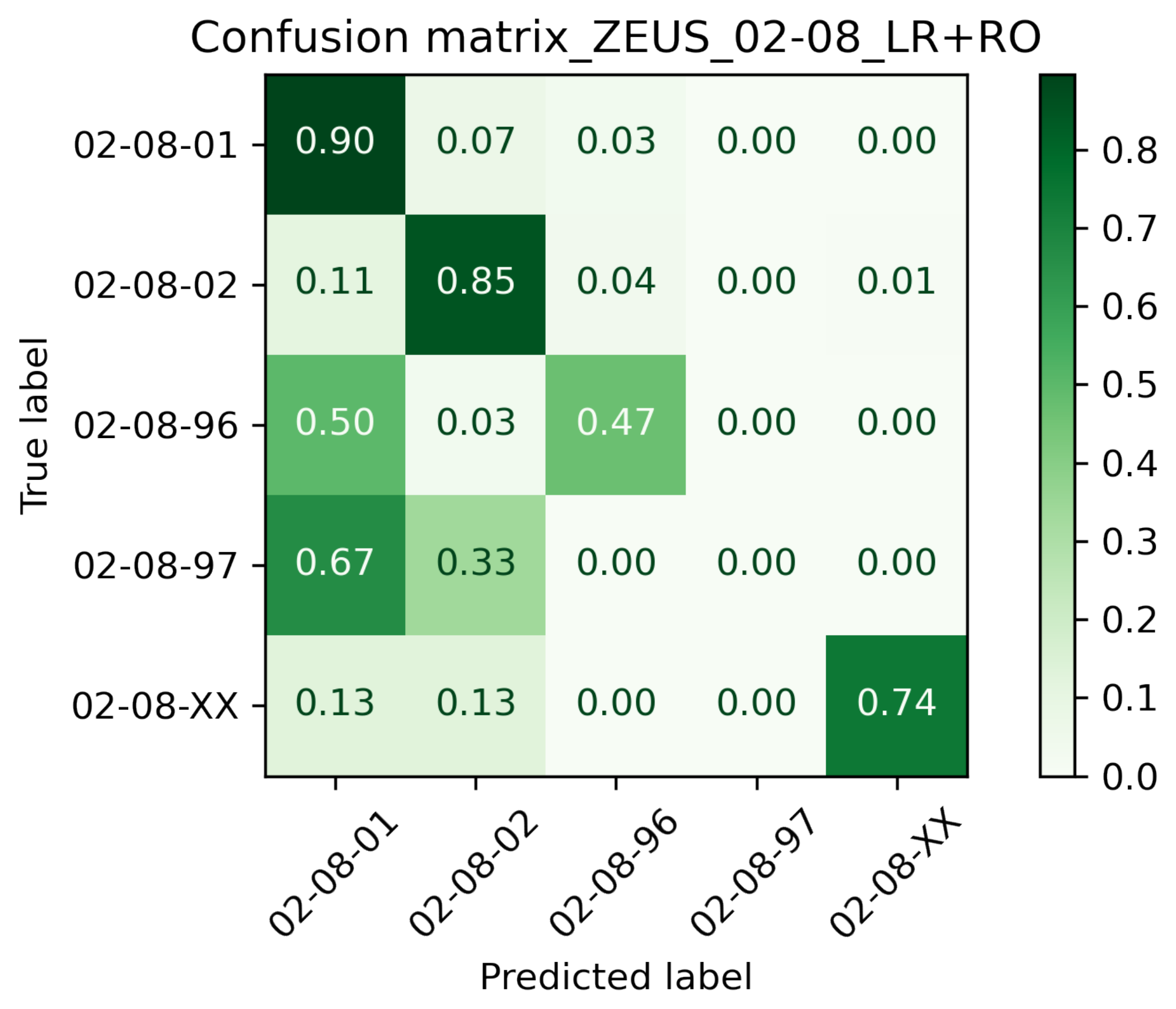 Energies 16 07937 g003