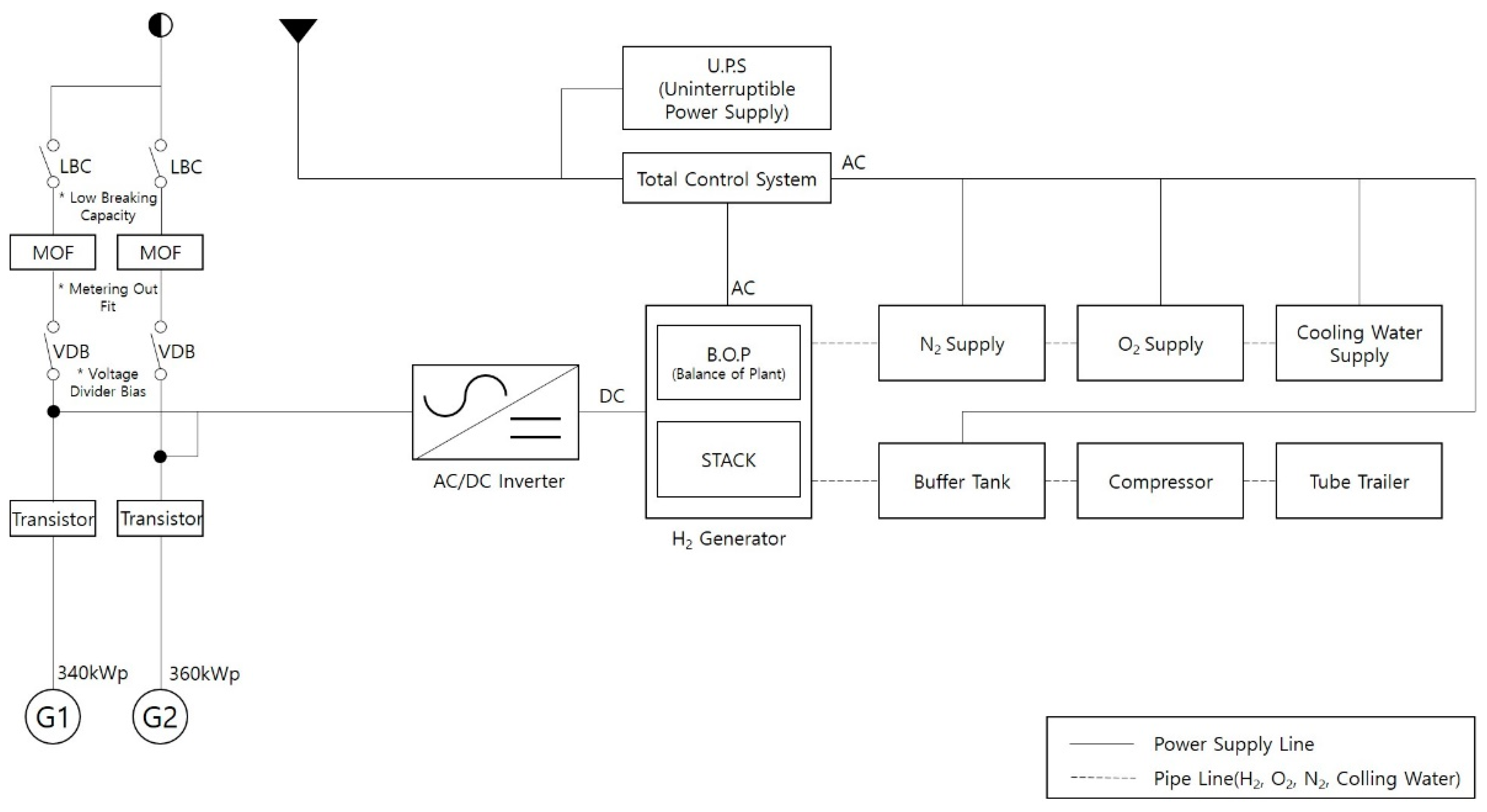 Energies 17 00020 g002