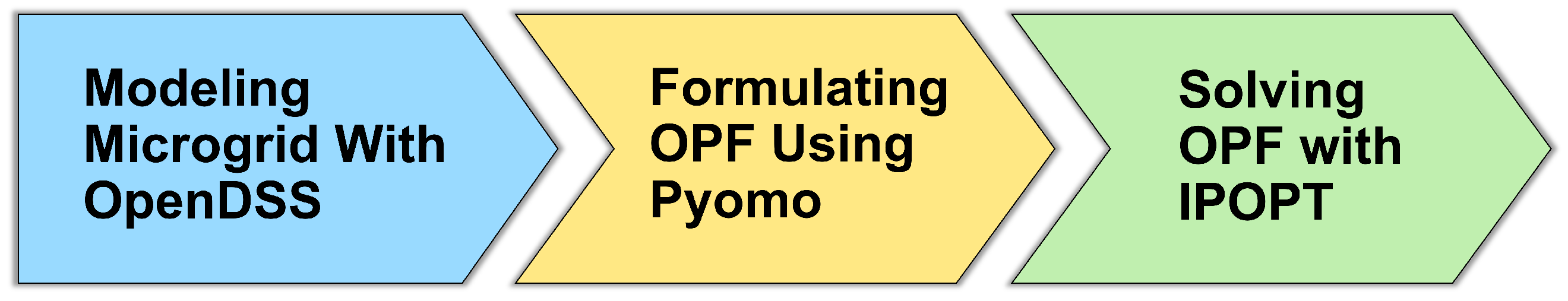 Energies 17 00032 g001