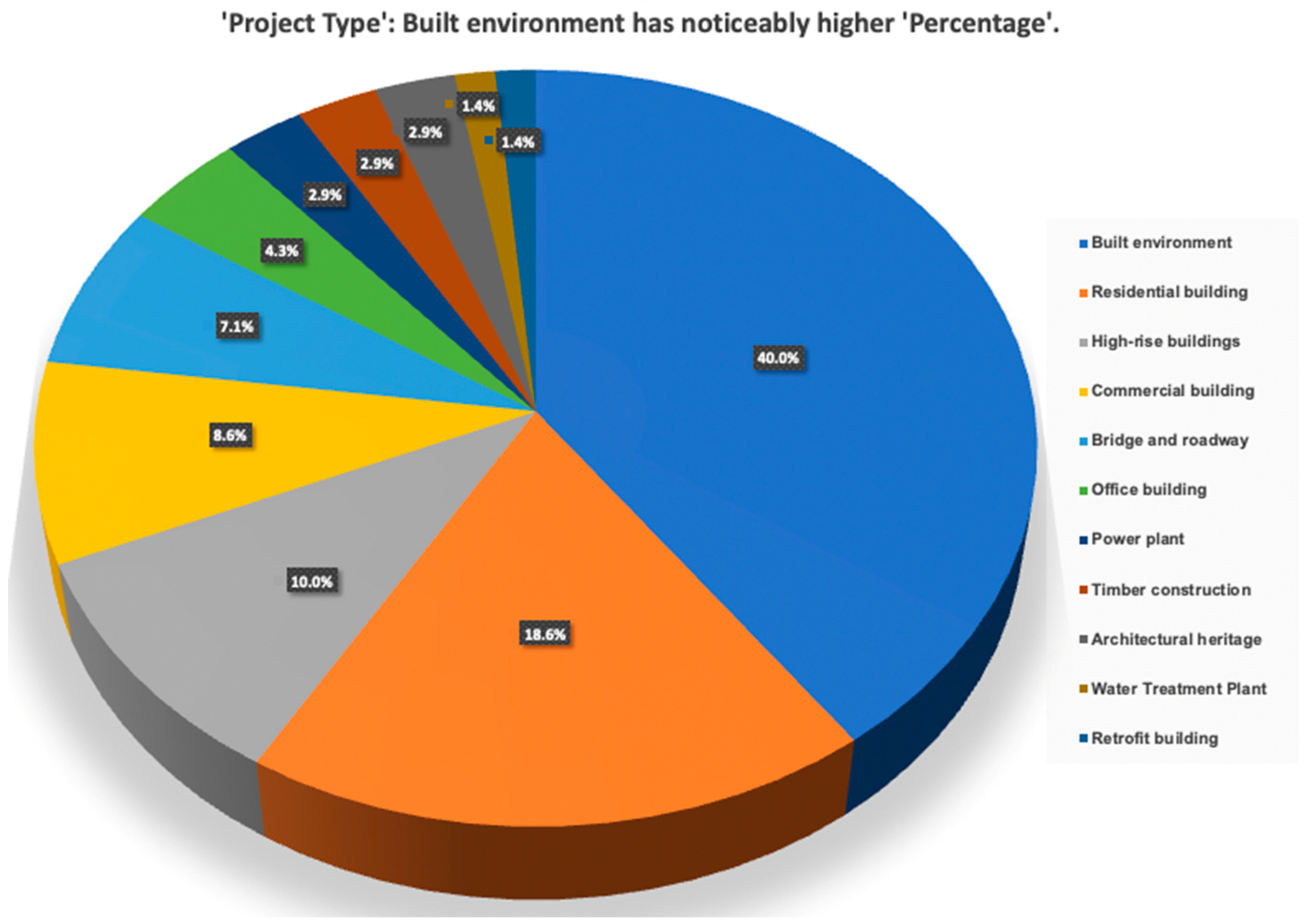 Energies 17 00182 g004