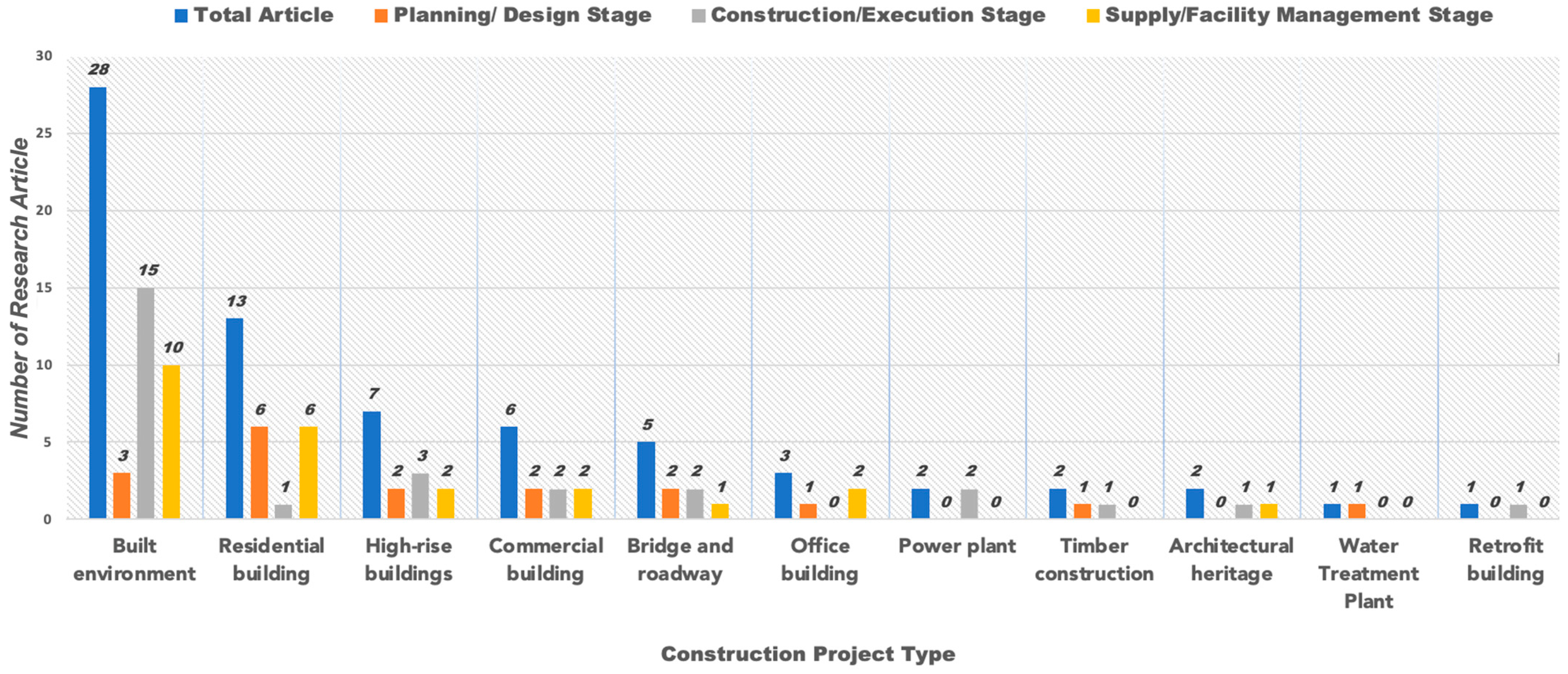 Energies 17 00182 g005