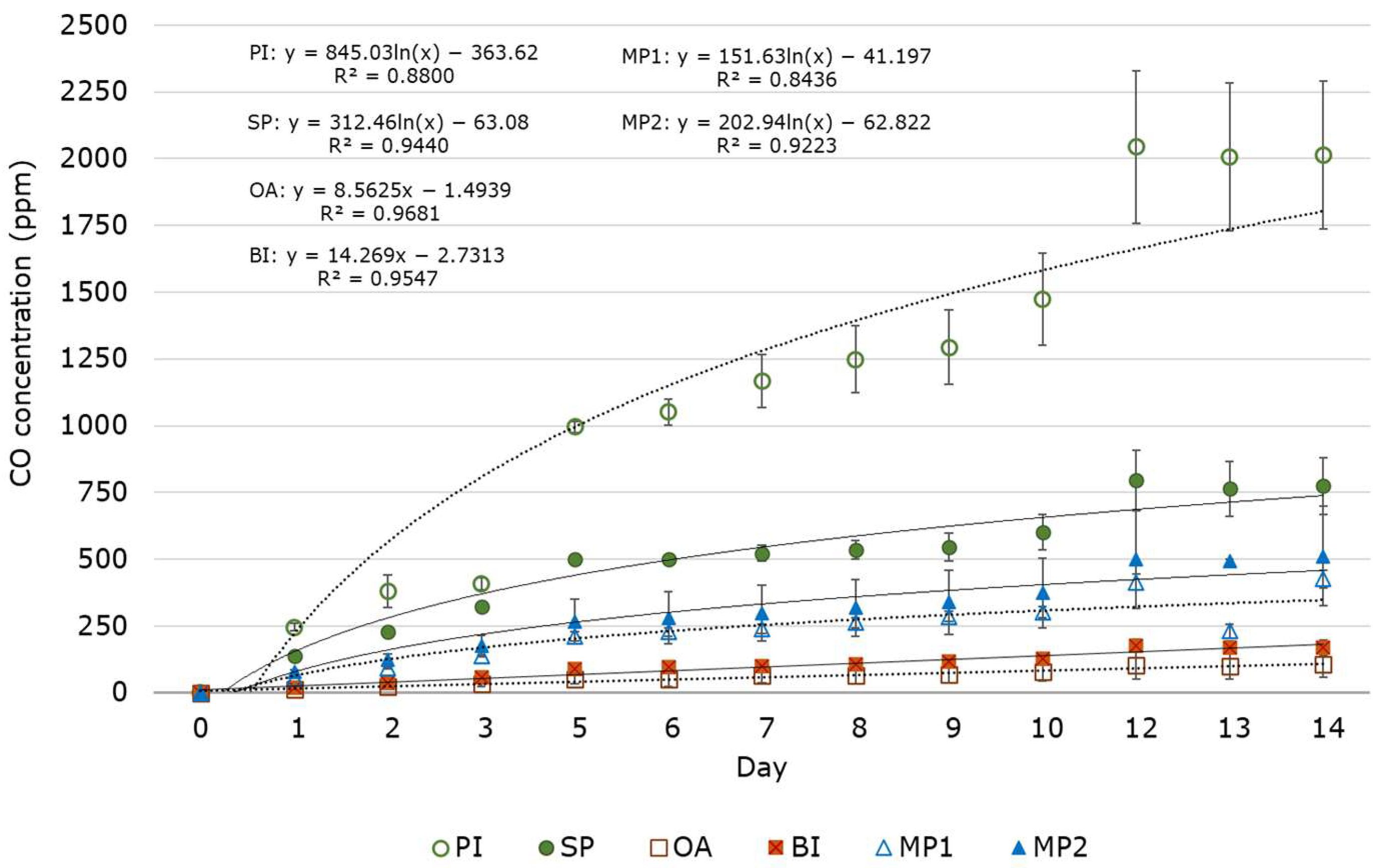 Energies 17 00216 g002