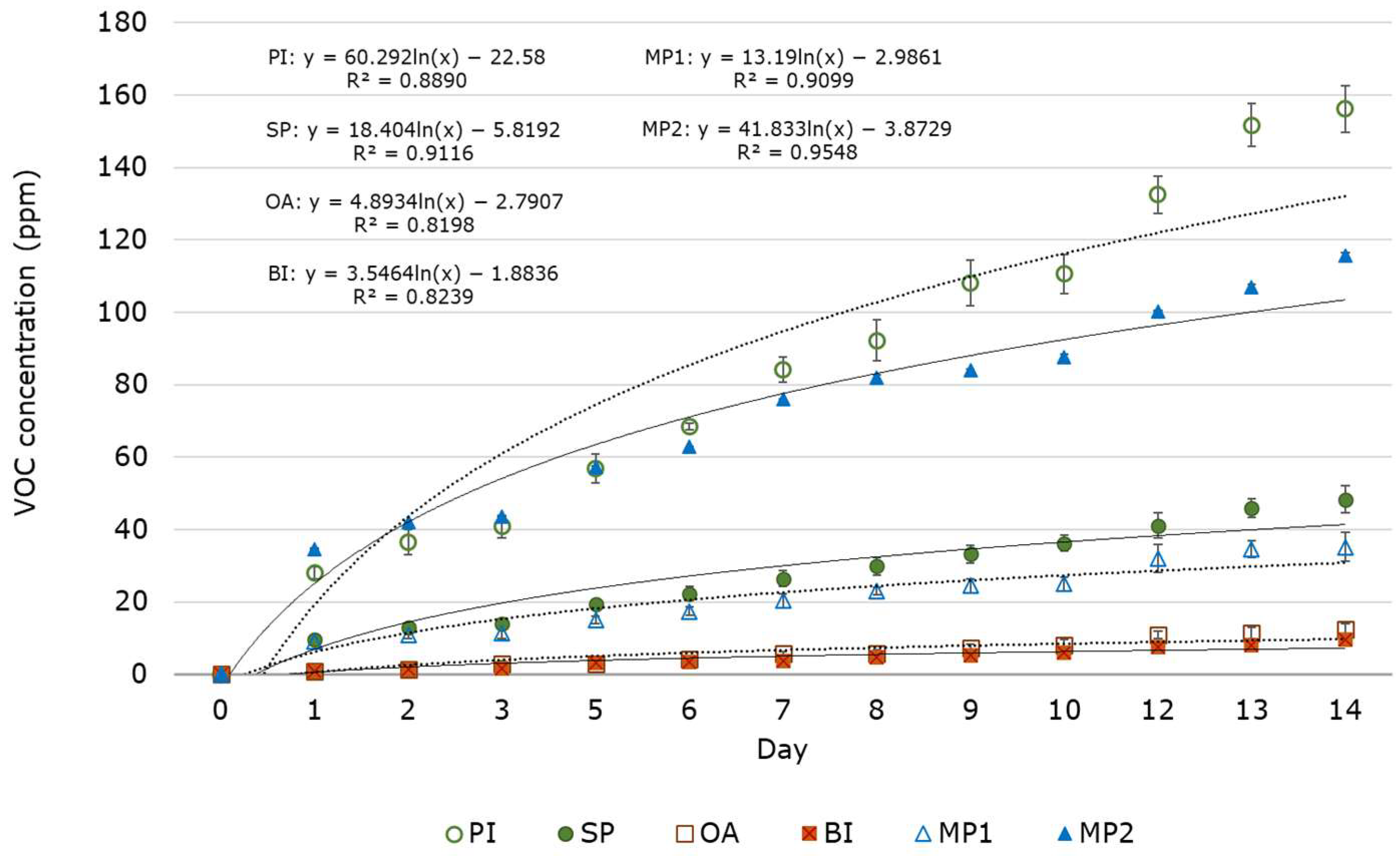 Energies 17 00216 g004