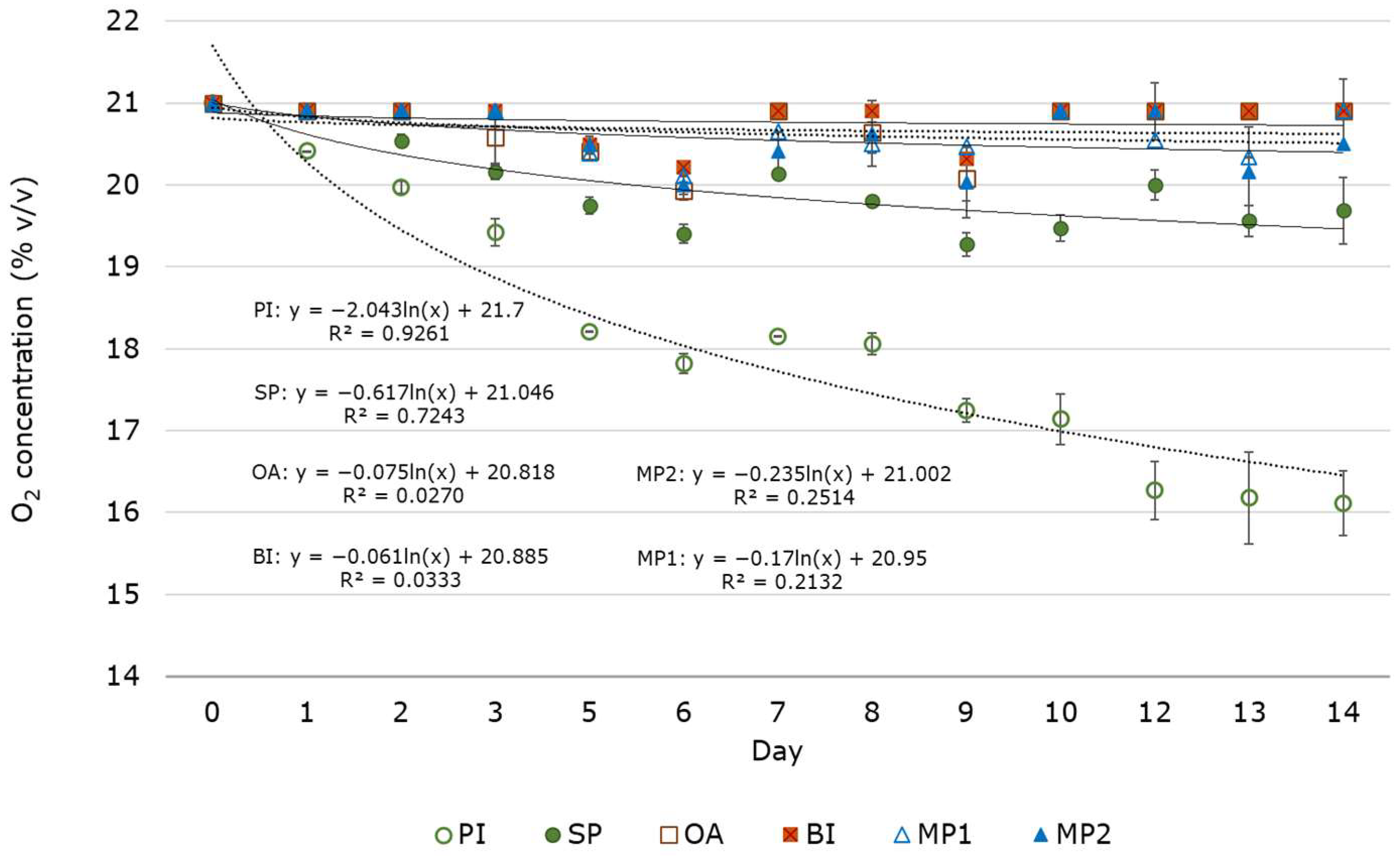 Energies 17 00216 g005