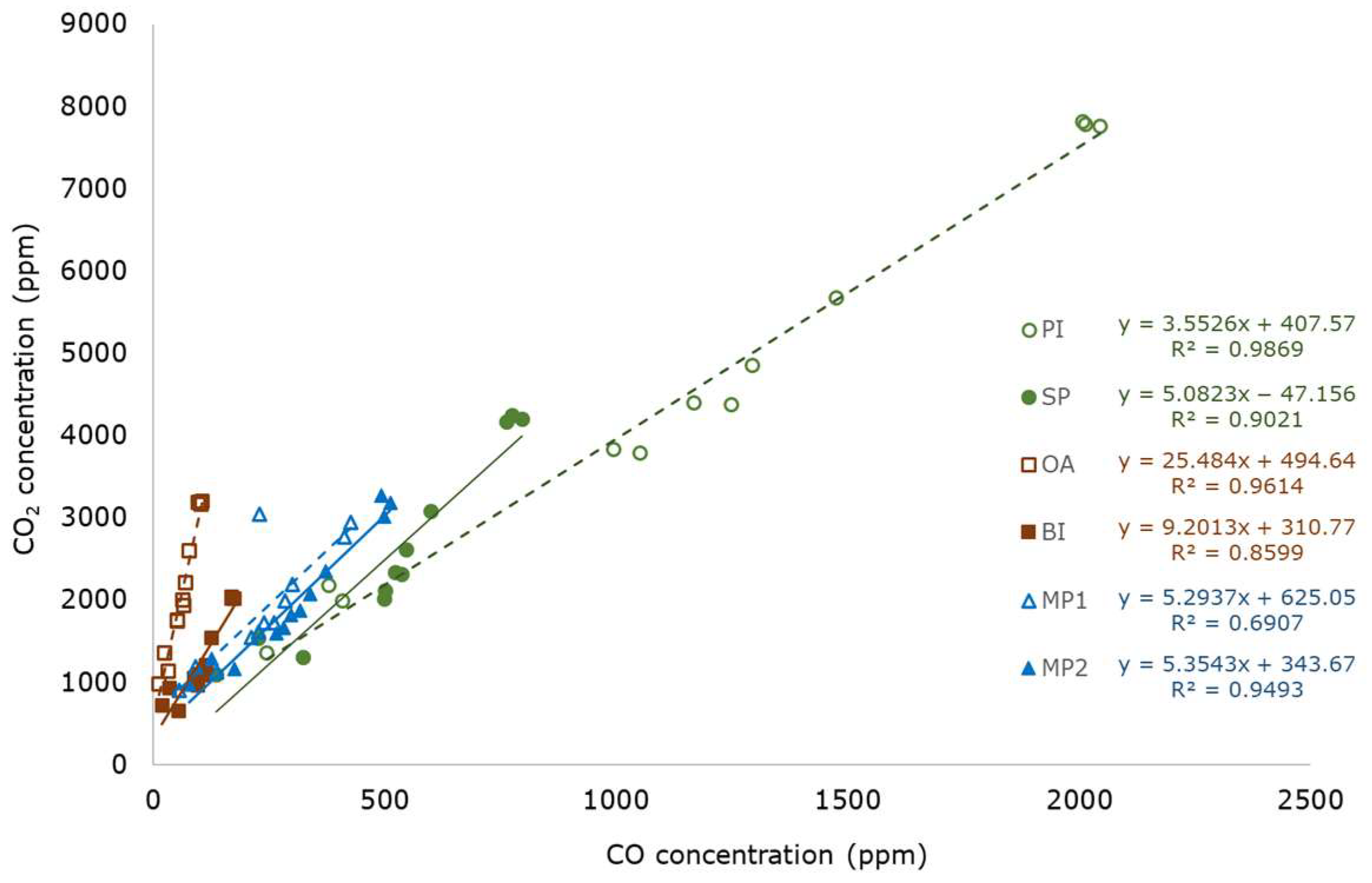 Energies 17 00216 g006