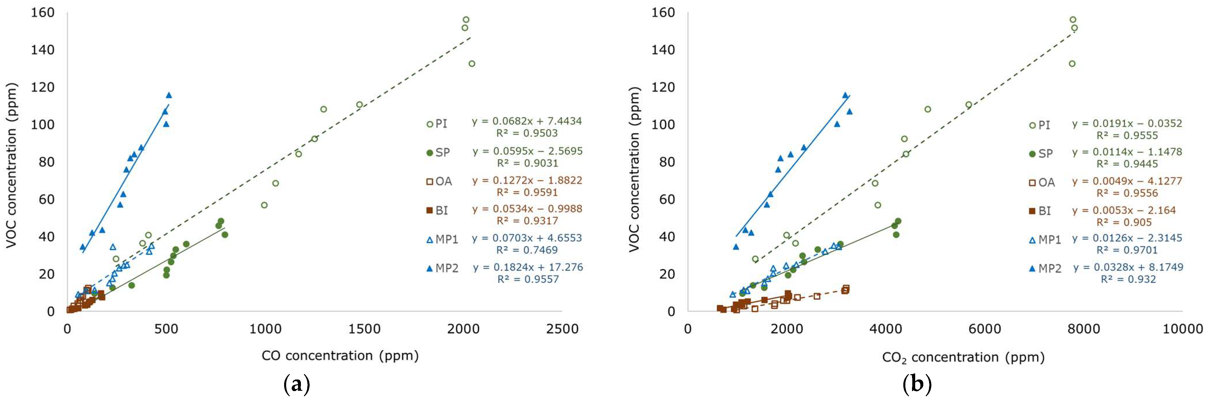 Energies 17 00216 g007
