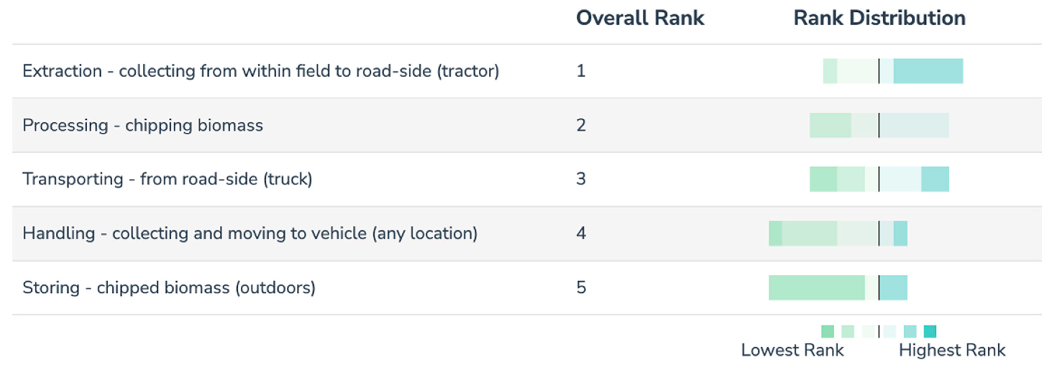 Energies 17 00397 g003