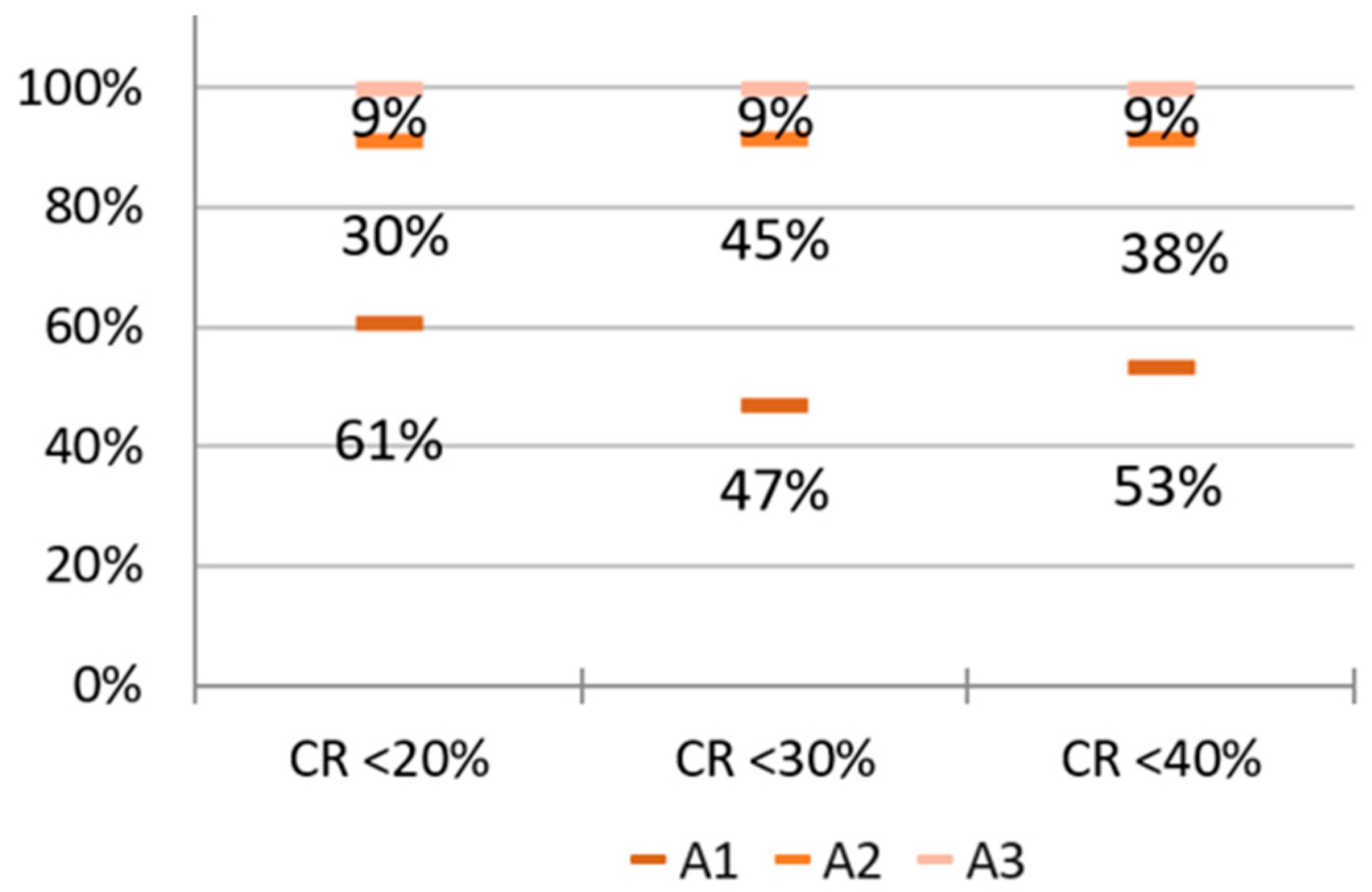 Energies 17 00397 g004