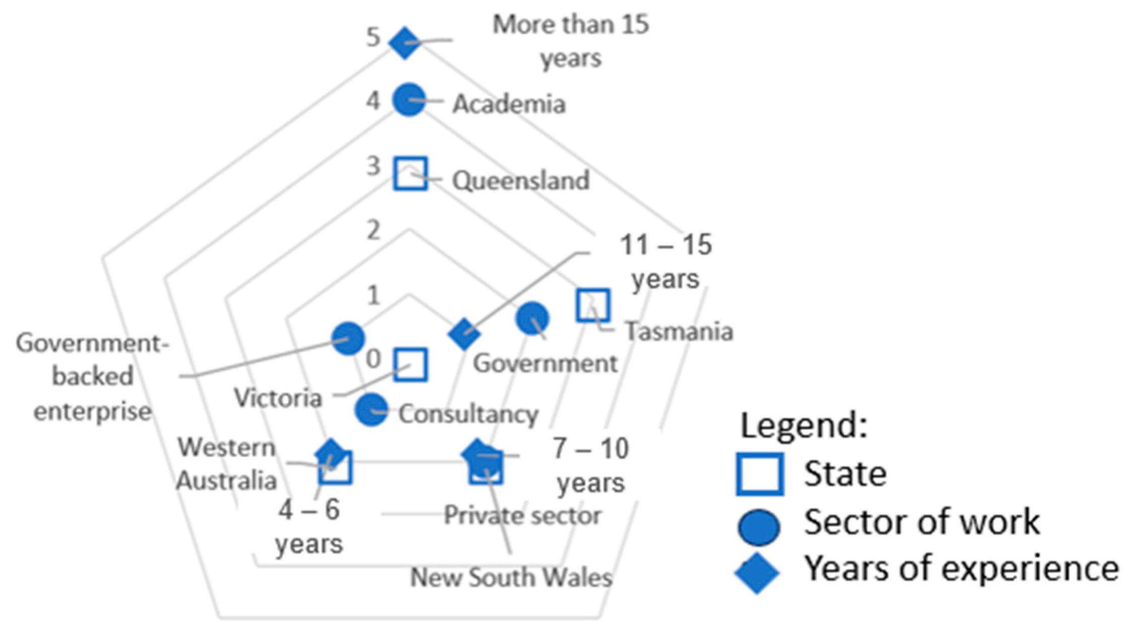 Energies 17 00397 g0a1