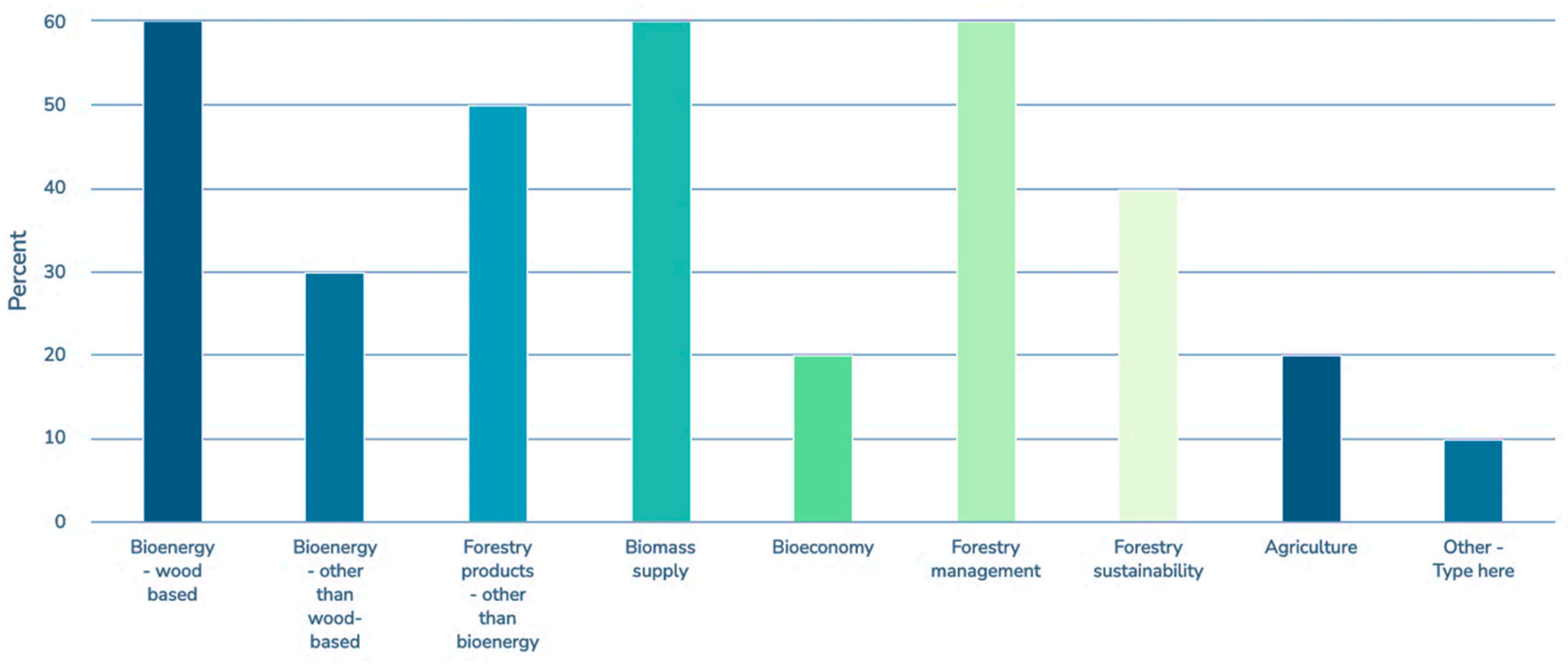 Energies 17 00397 g0a2
