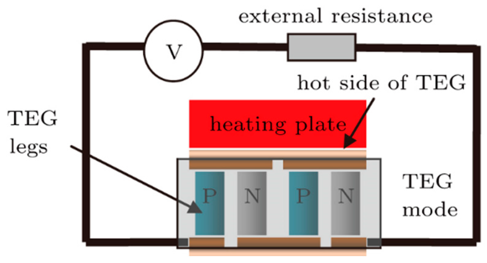 Energies 17 00430 g004