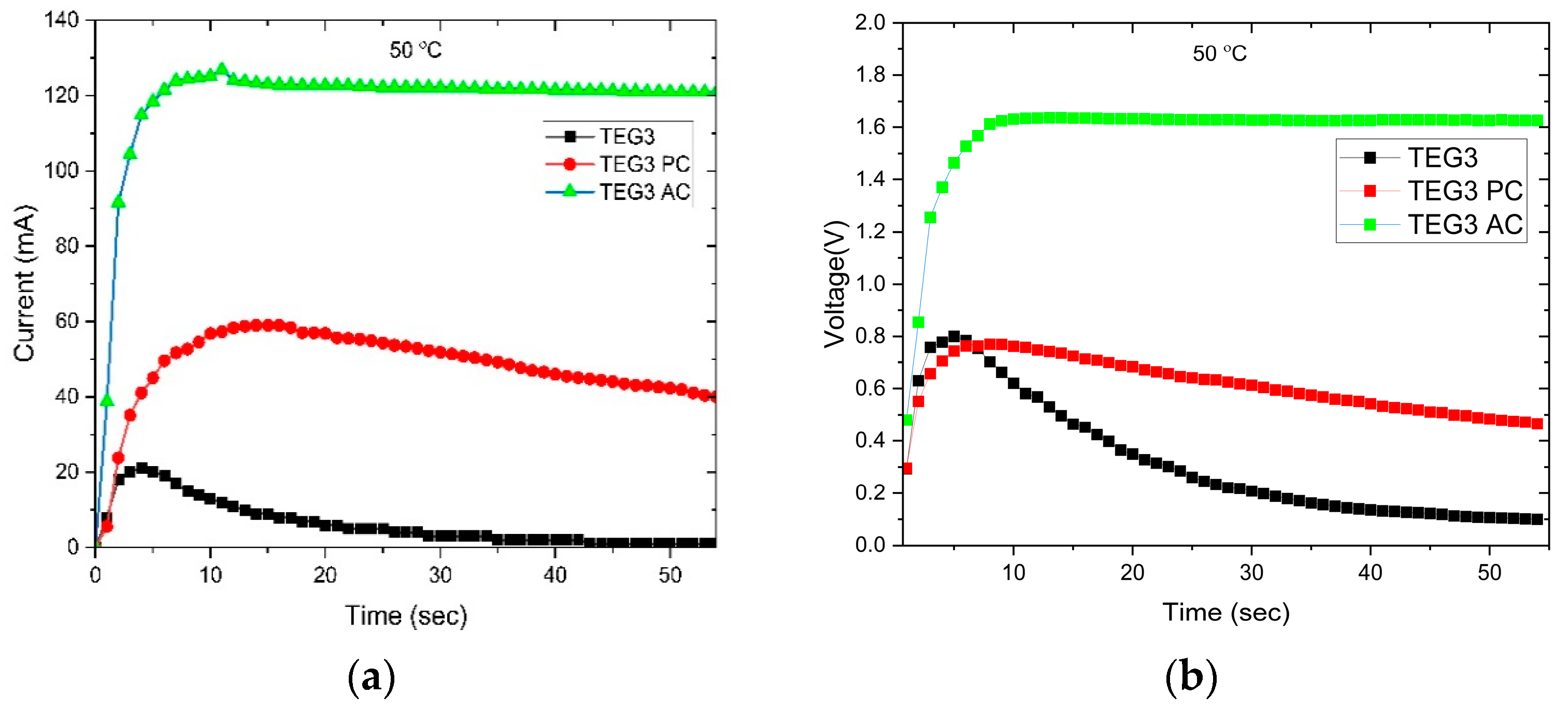 Energies 17 00430 g006