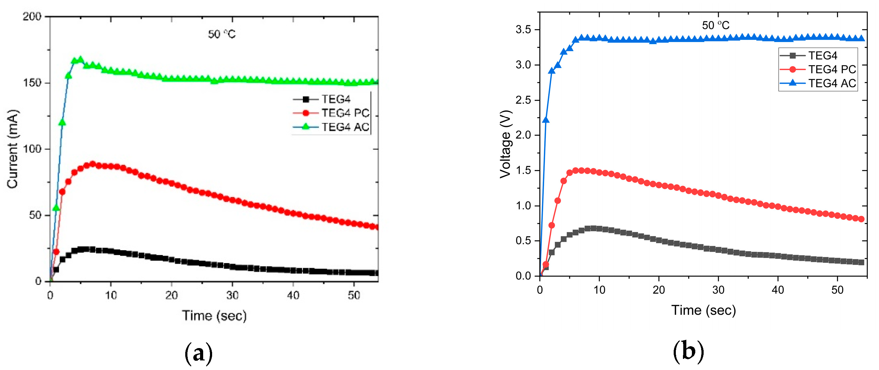 Energies 17 00430 g007