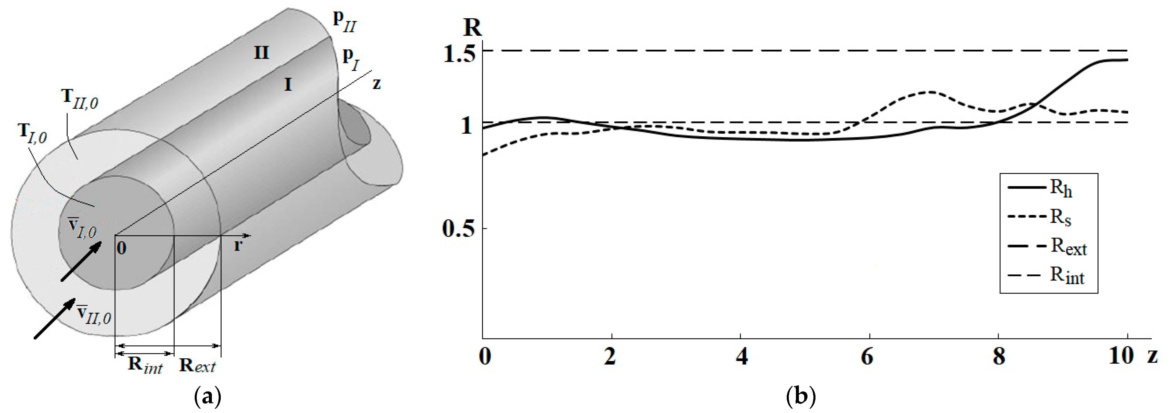 Energies 17 00432 g001