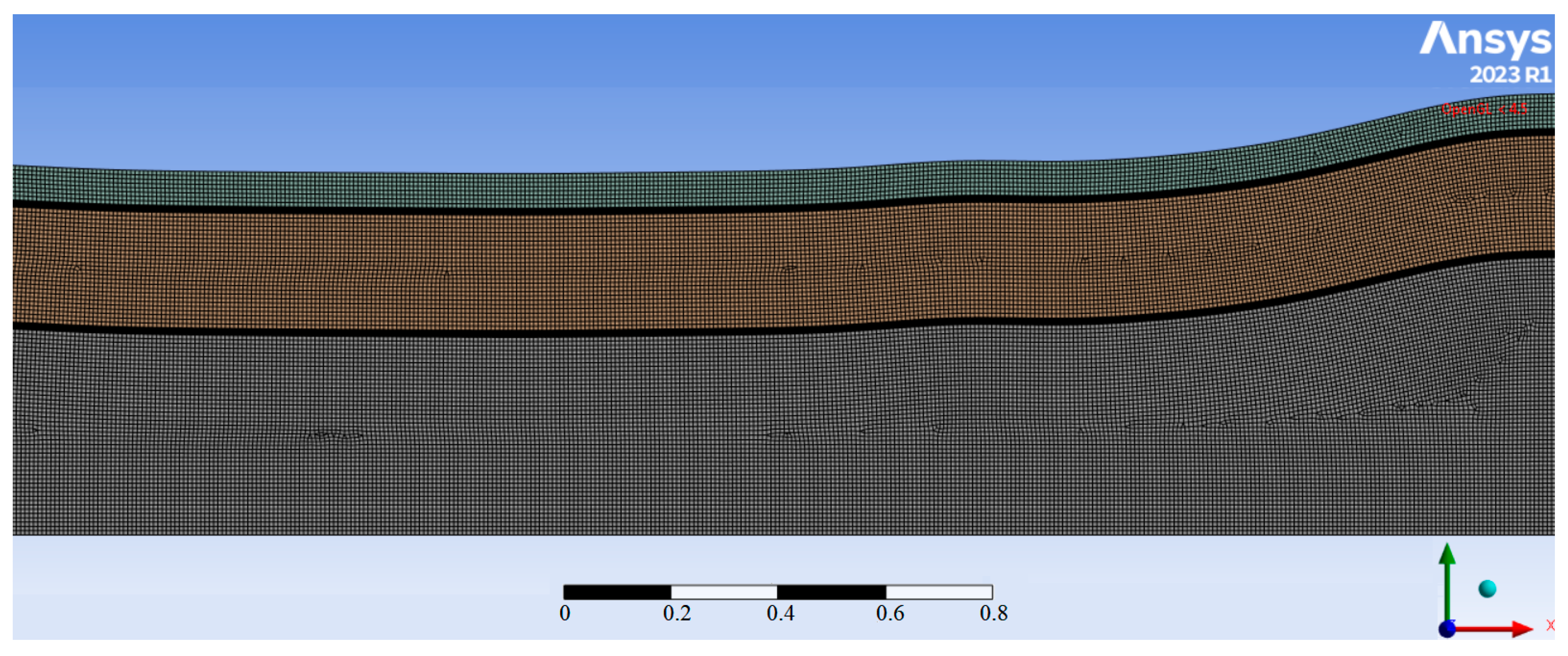 Energies 17 00432 g003