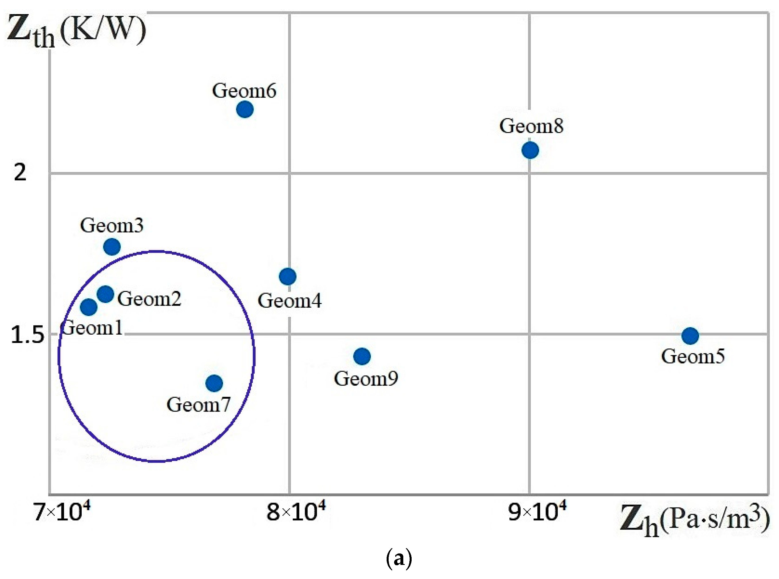 Energies 17 00432 g005a