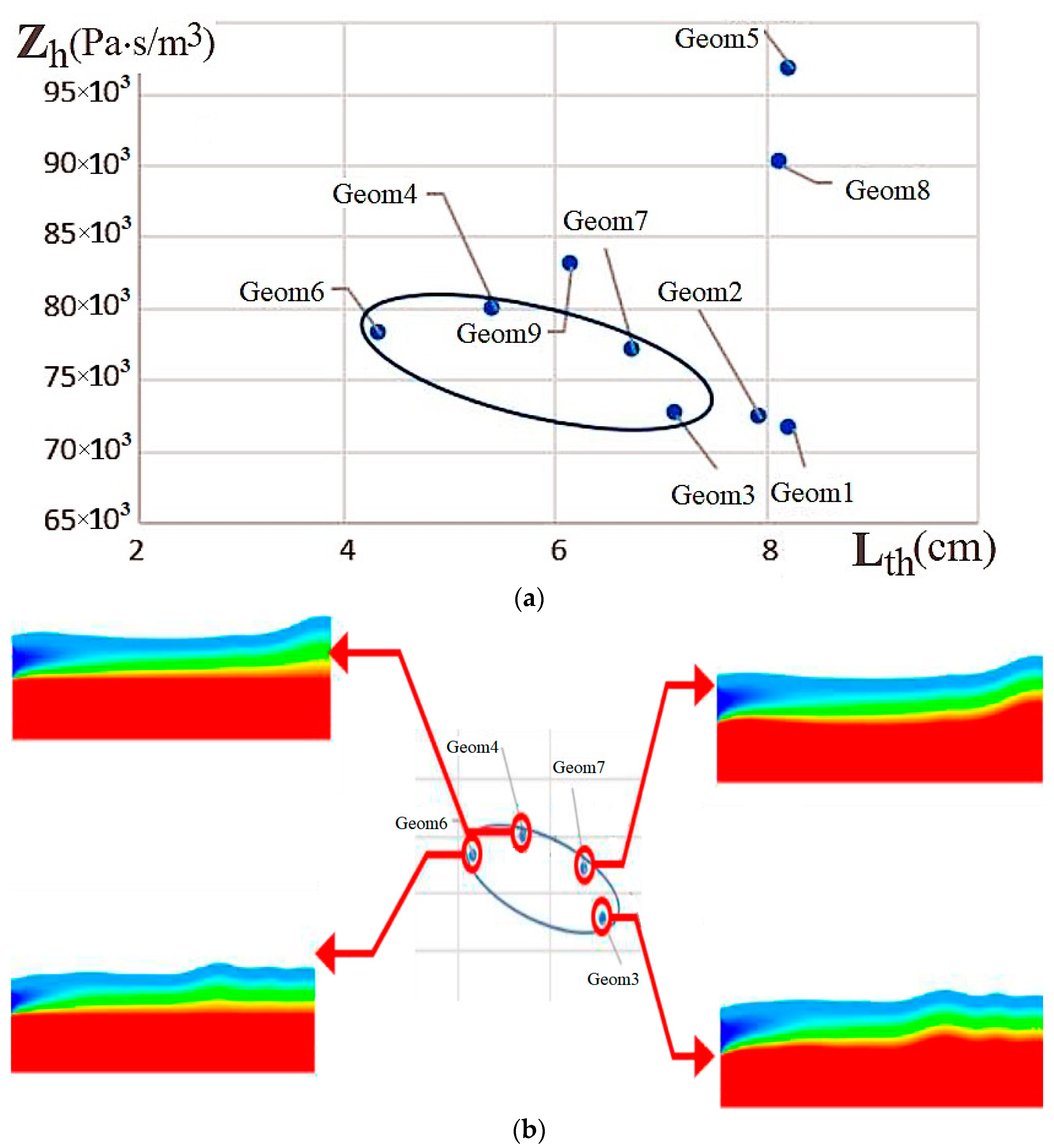 Energies 17 00432 g006