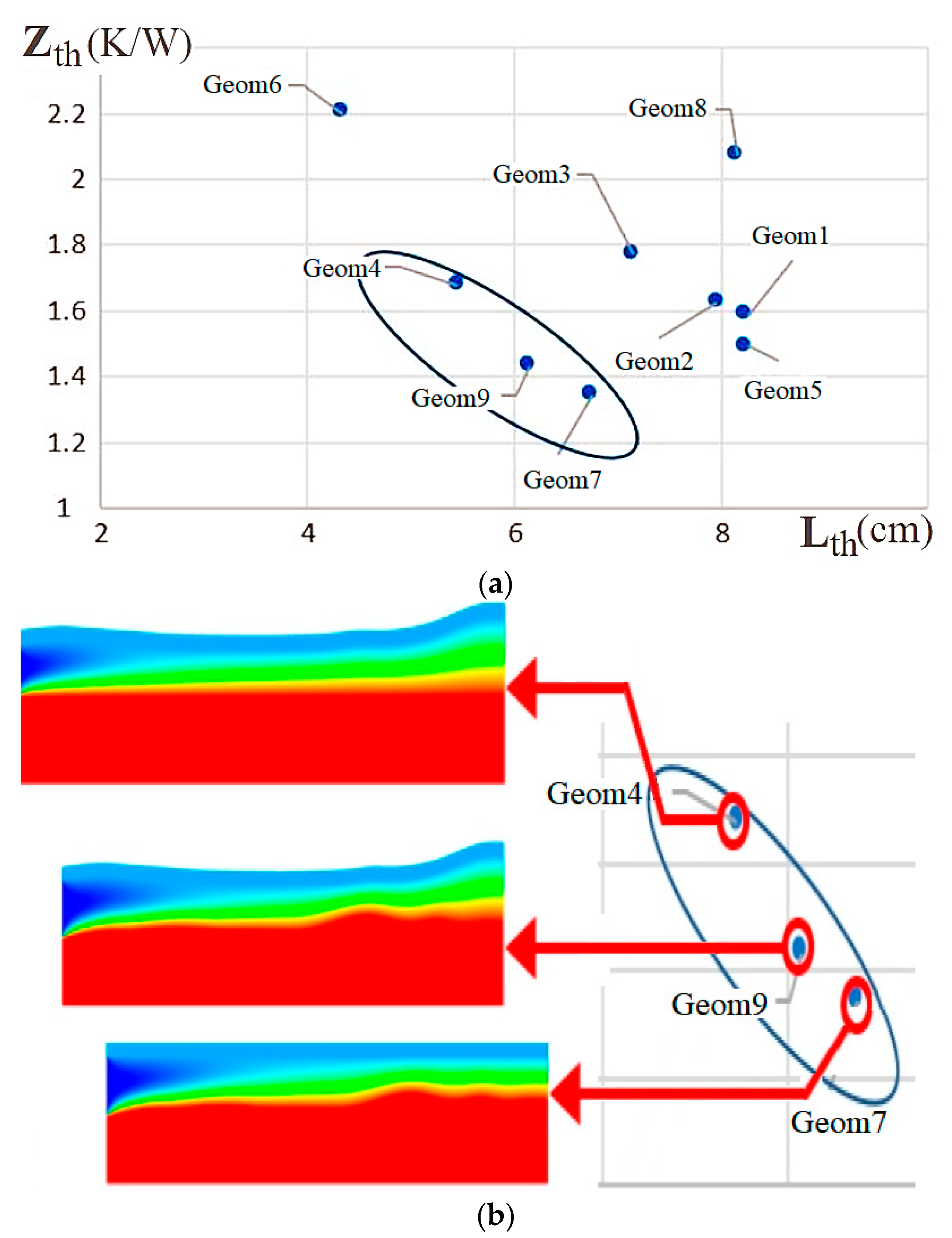 Energies 17 00432 g007
