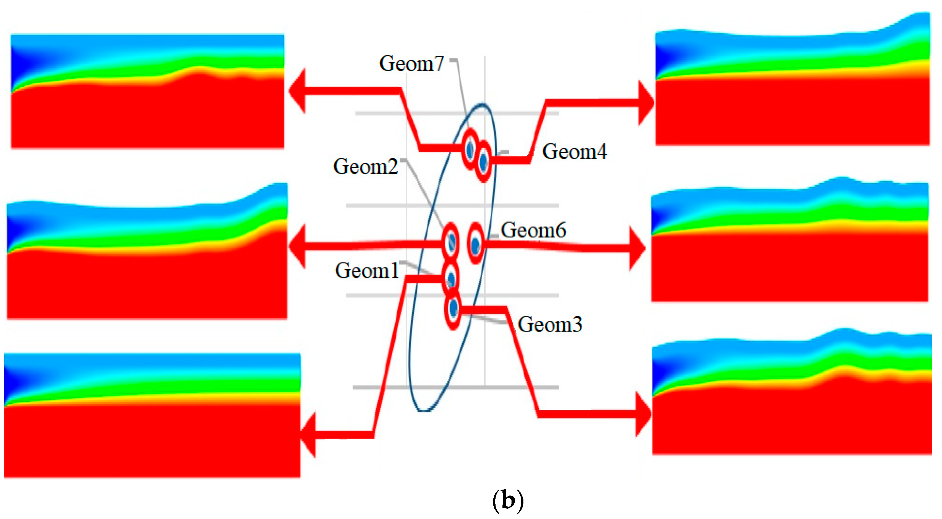 Energies 17 00432 g008b