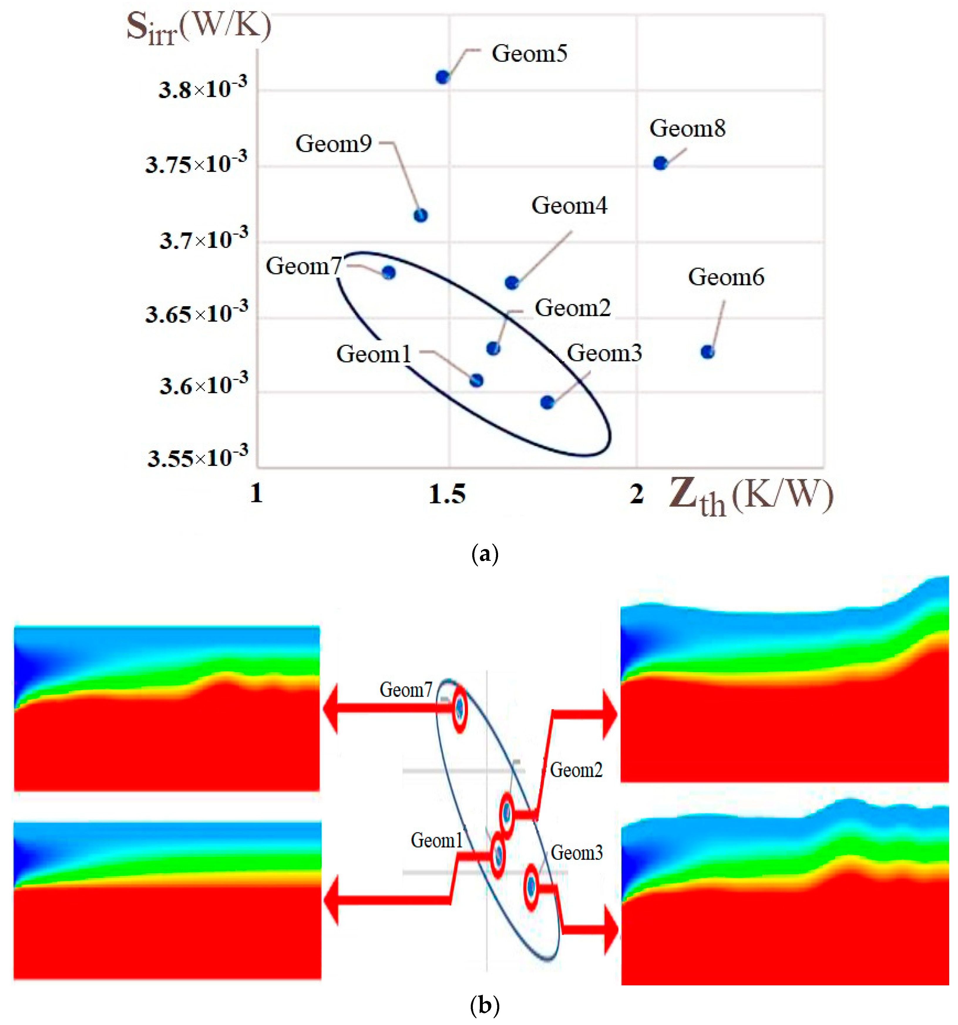 Energies 17 00432 g009