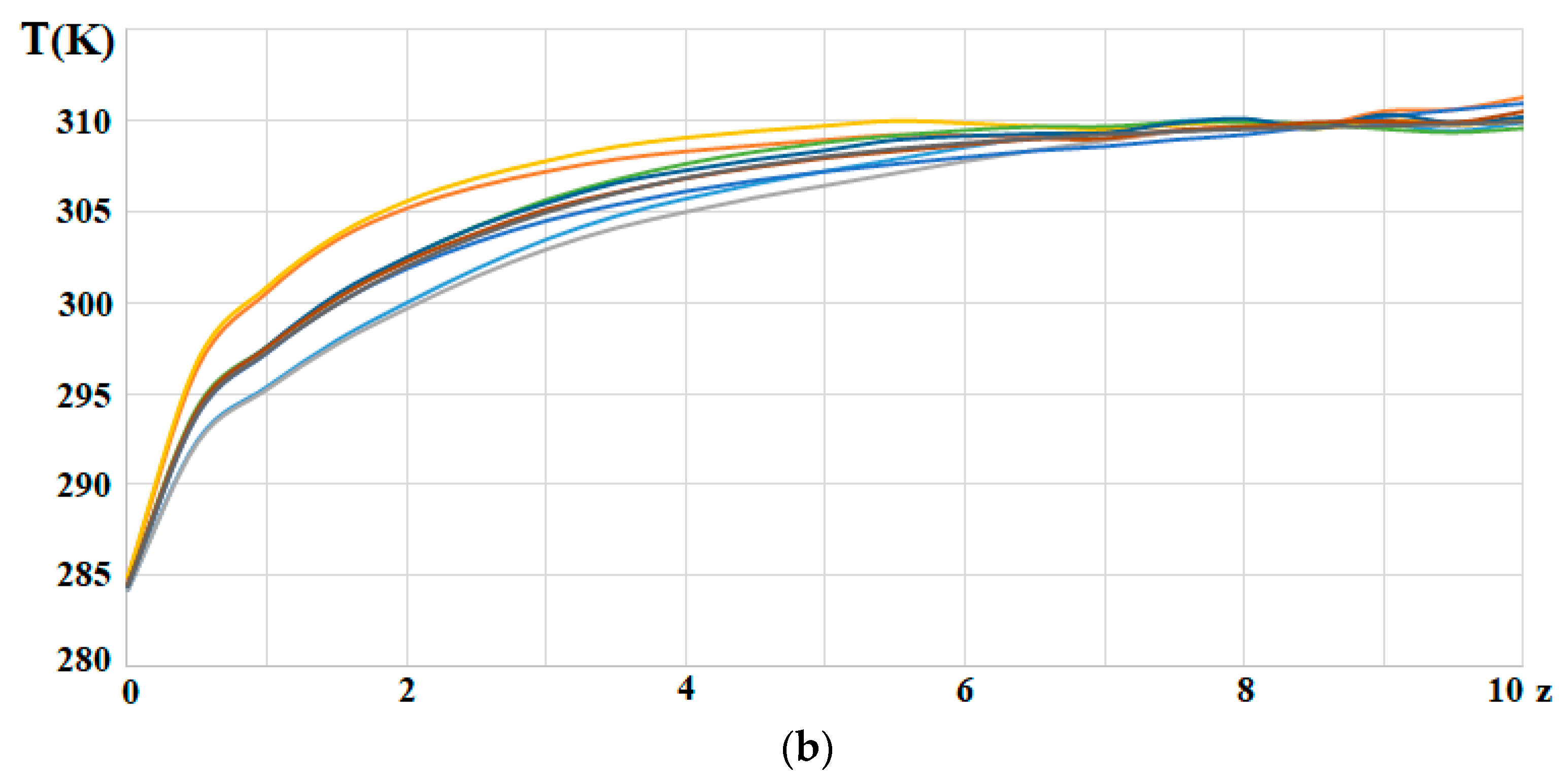 Energies 17 00432 g010b