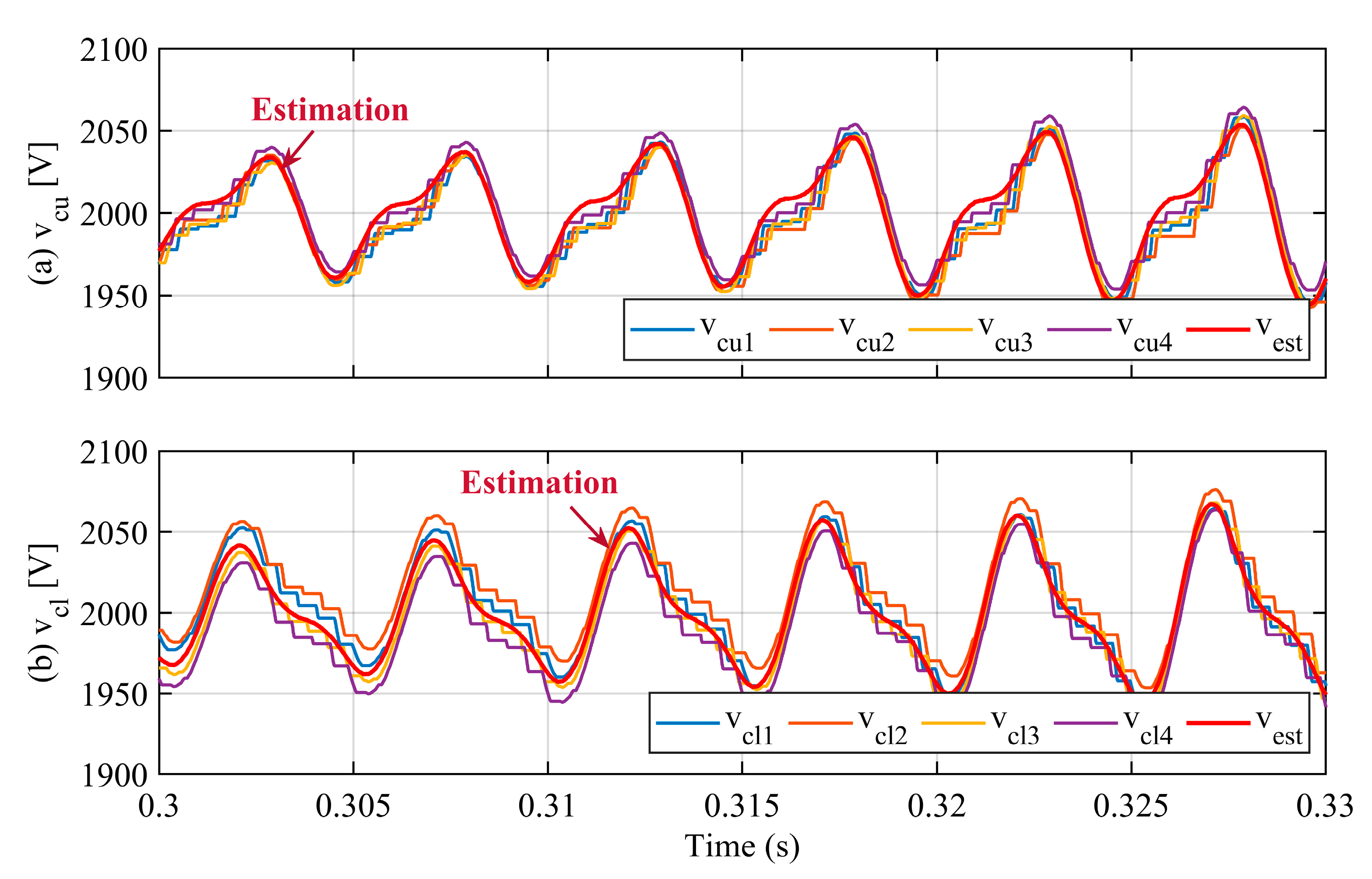 Energies 17 00471 g009
