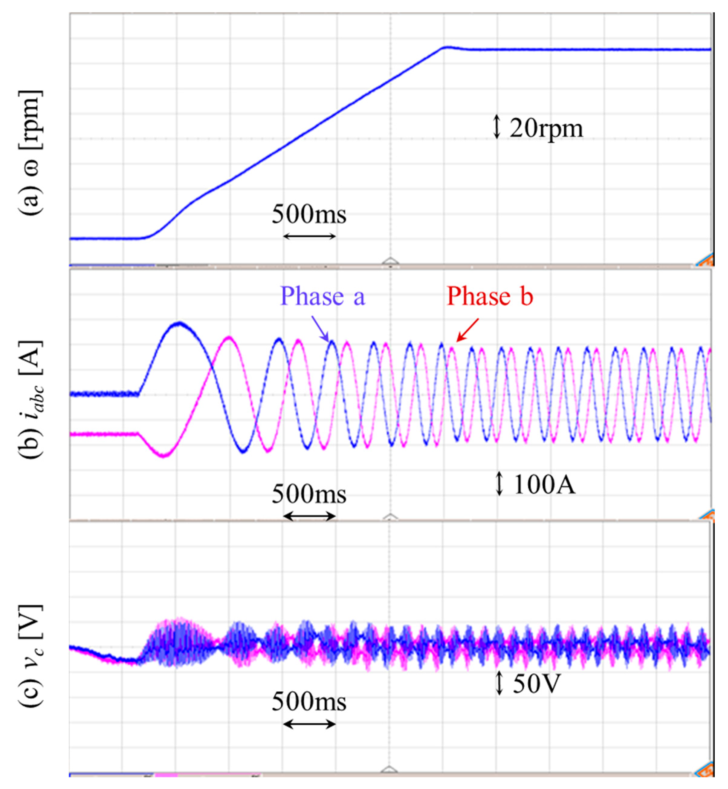 Energies 17 00471 g015