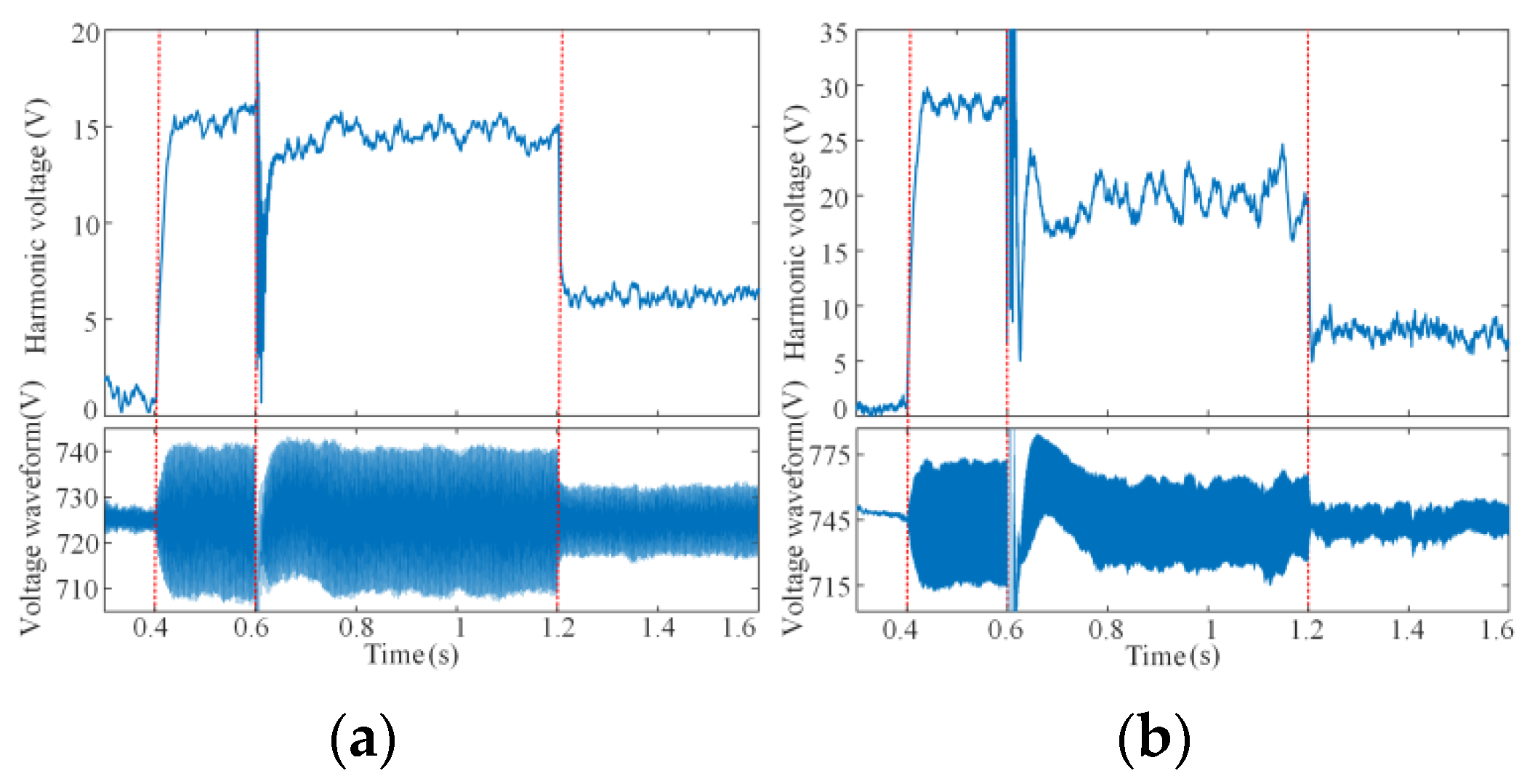 Energies 17 00480 g016