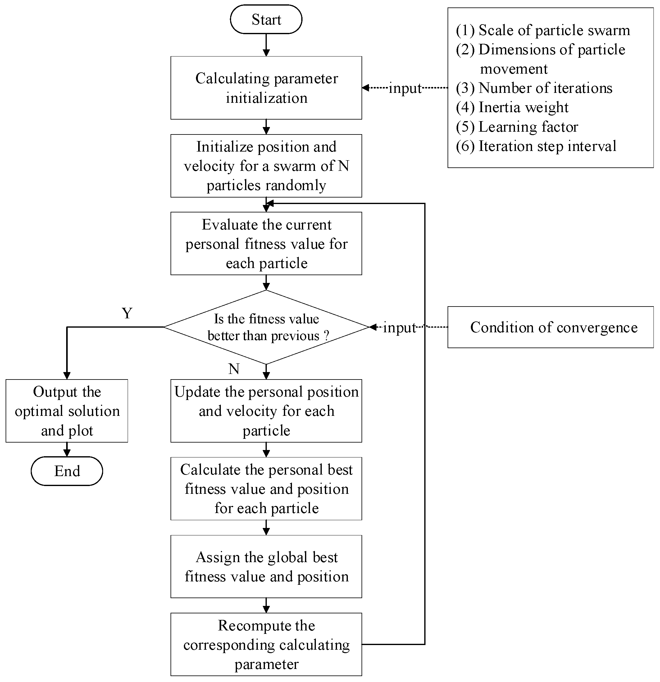 Energies 17 00492 g002