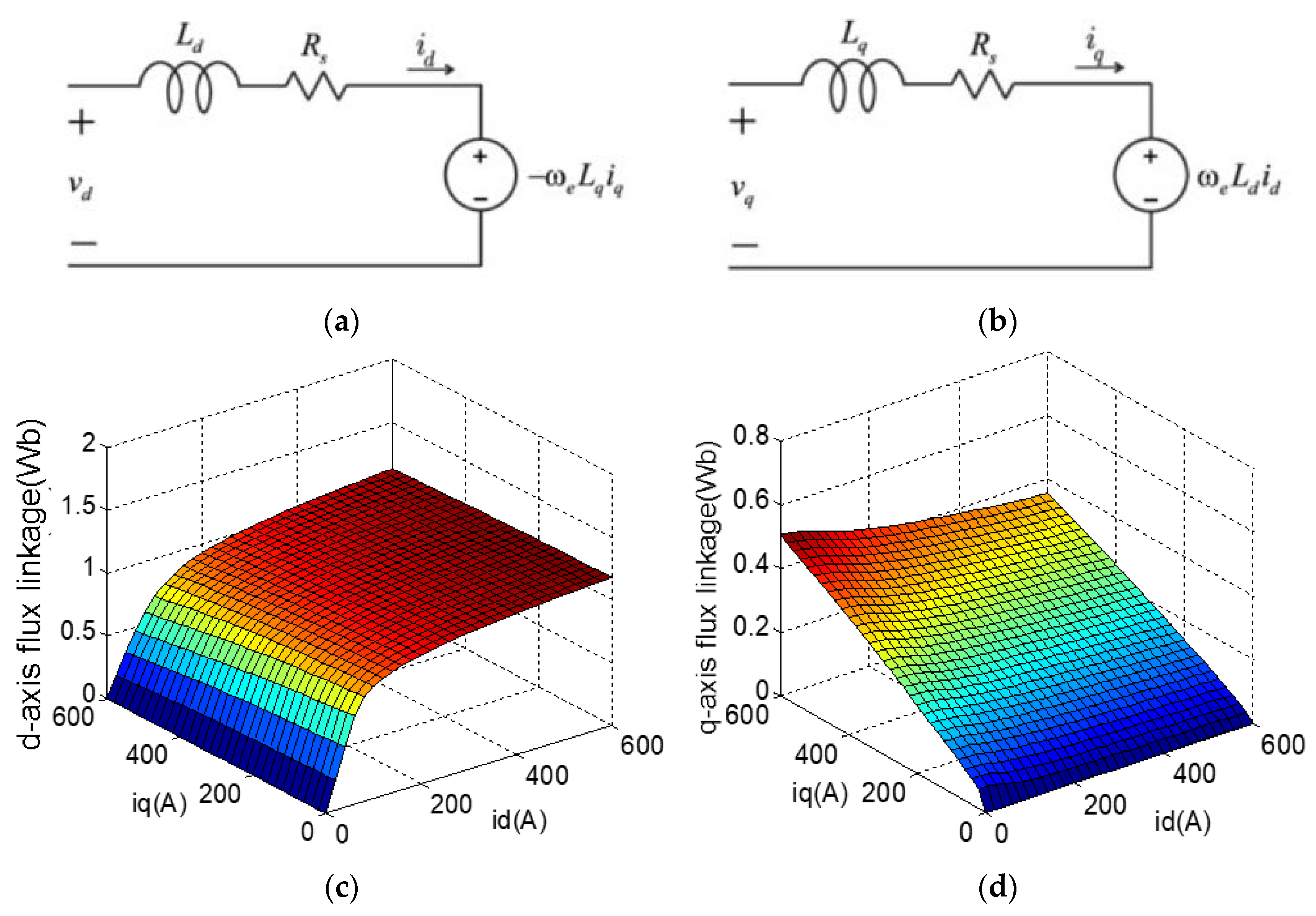 Energies 17 00615 g001