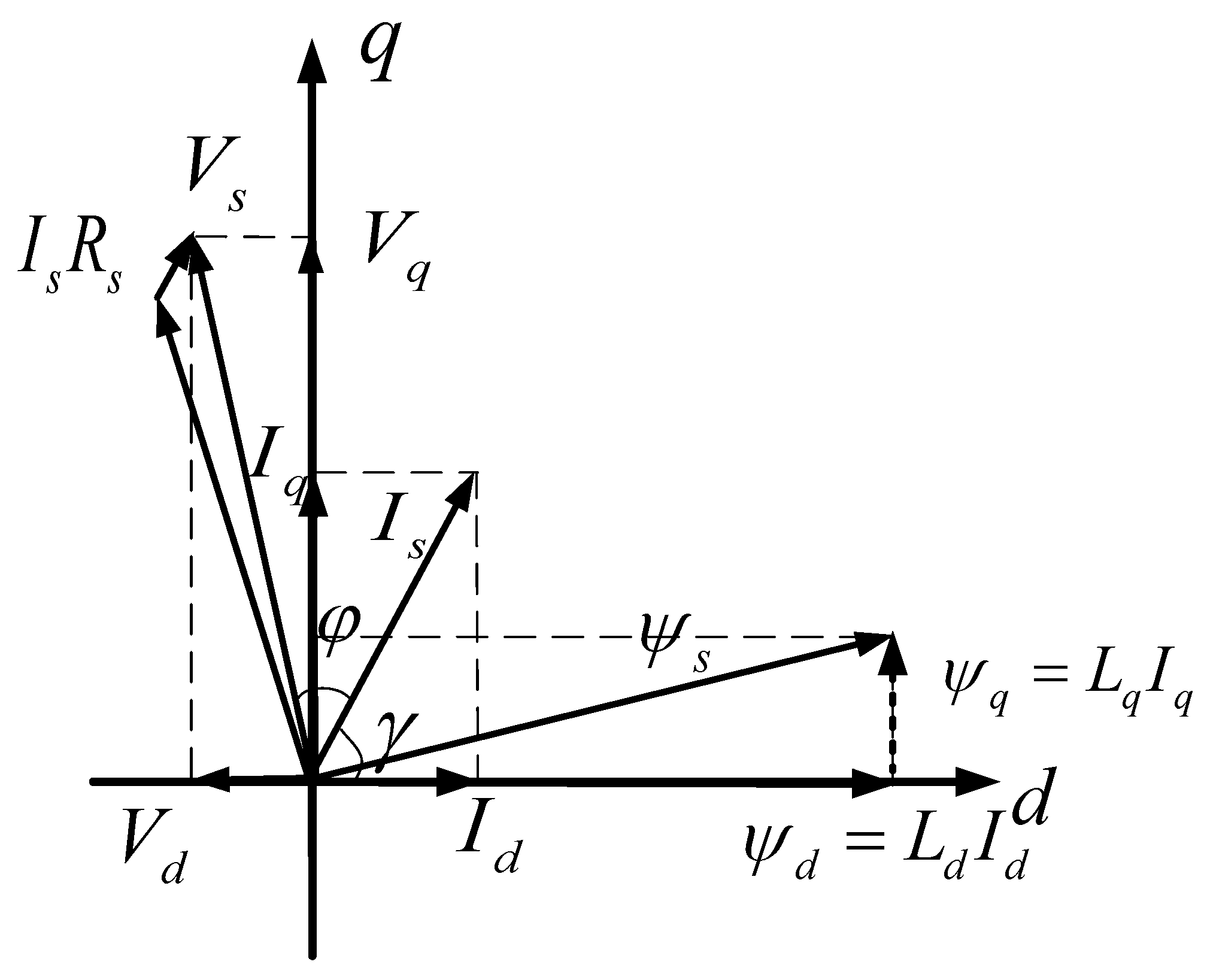 Energies 17 00615 g005