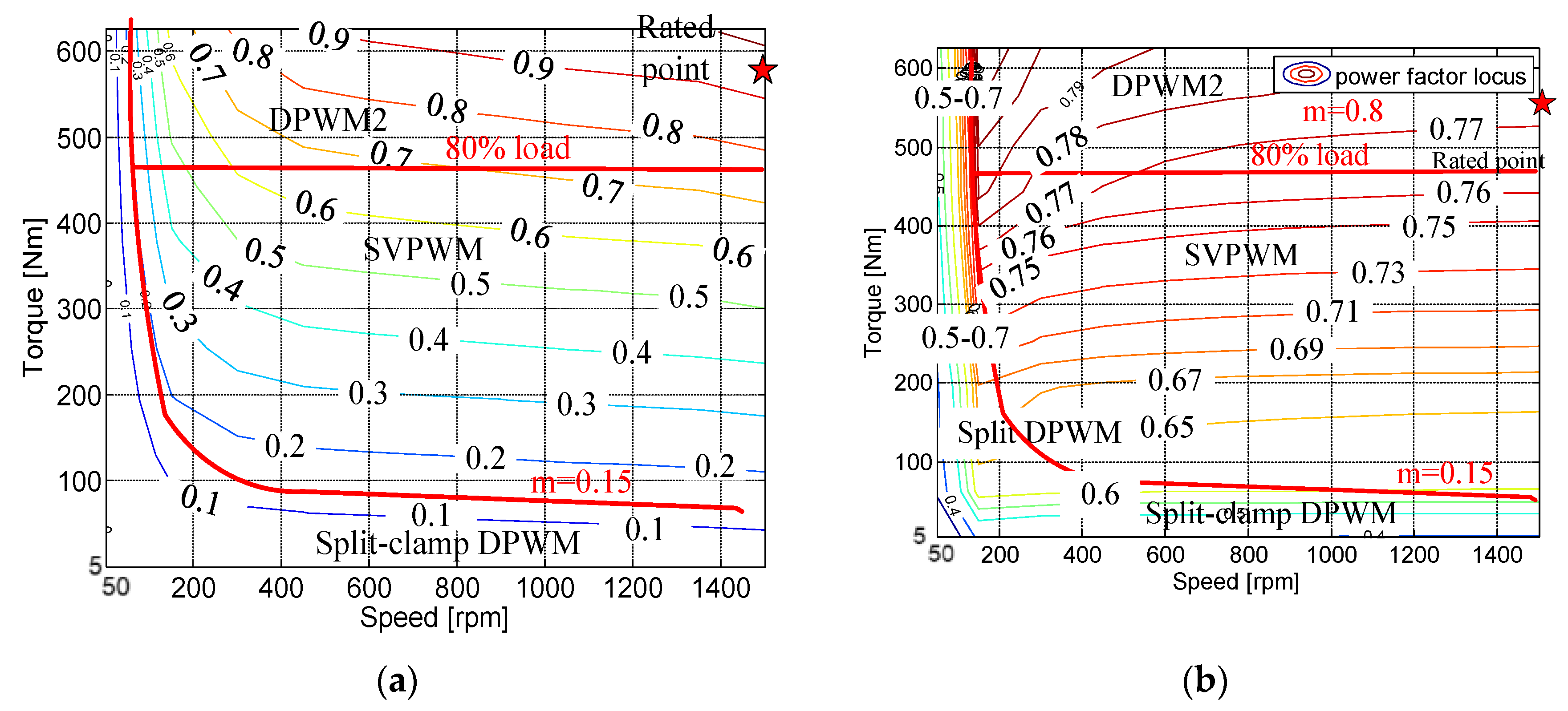 Energies 17 00615 g011