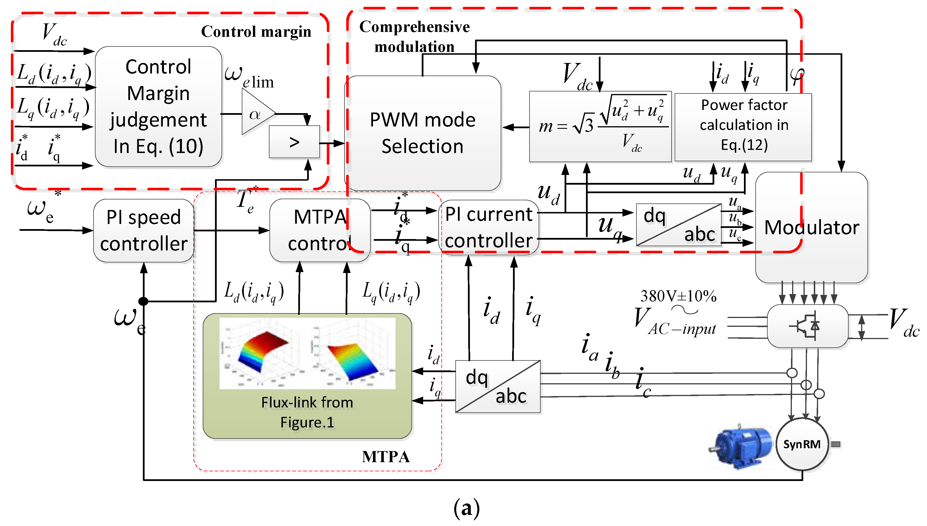 Energies 17 00615 g012a