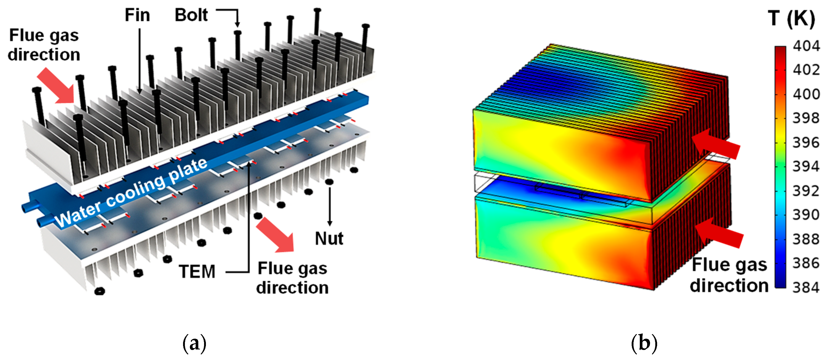 Energies 17 00665 g002