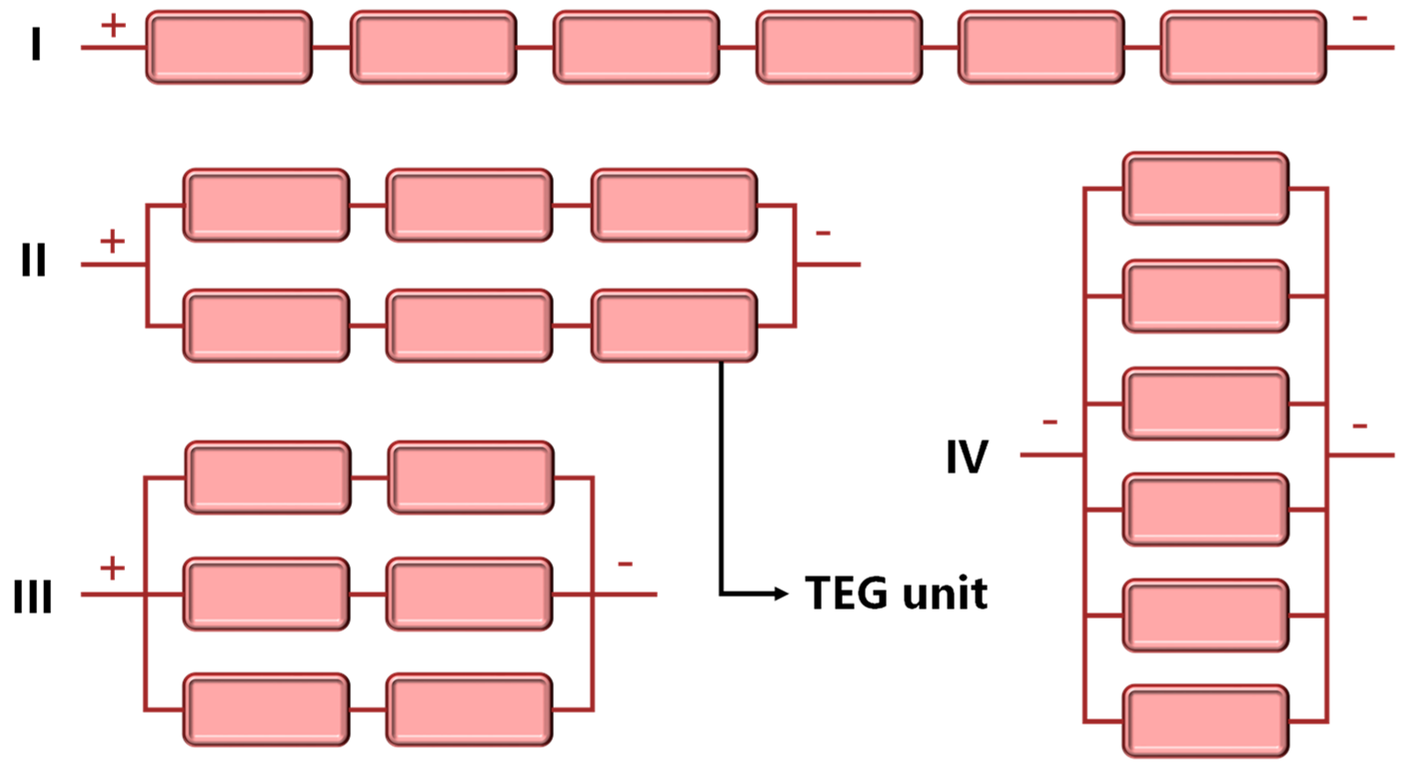 Energies 17 00665 g004