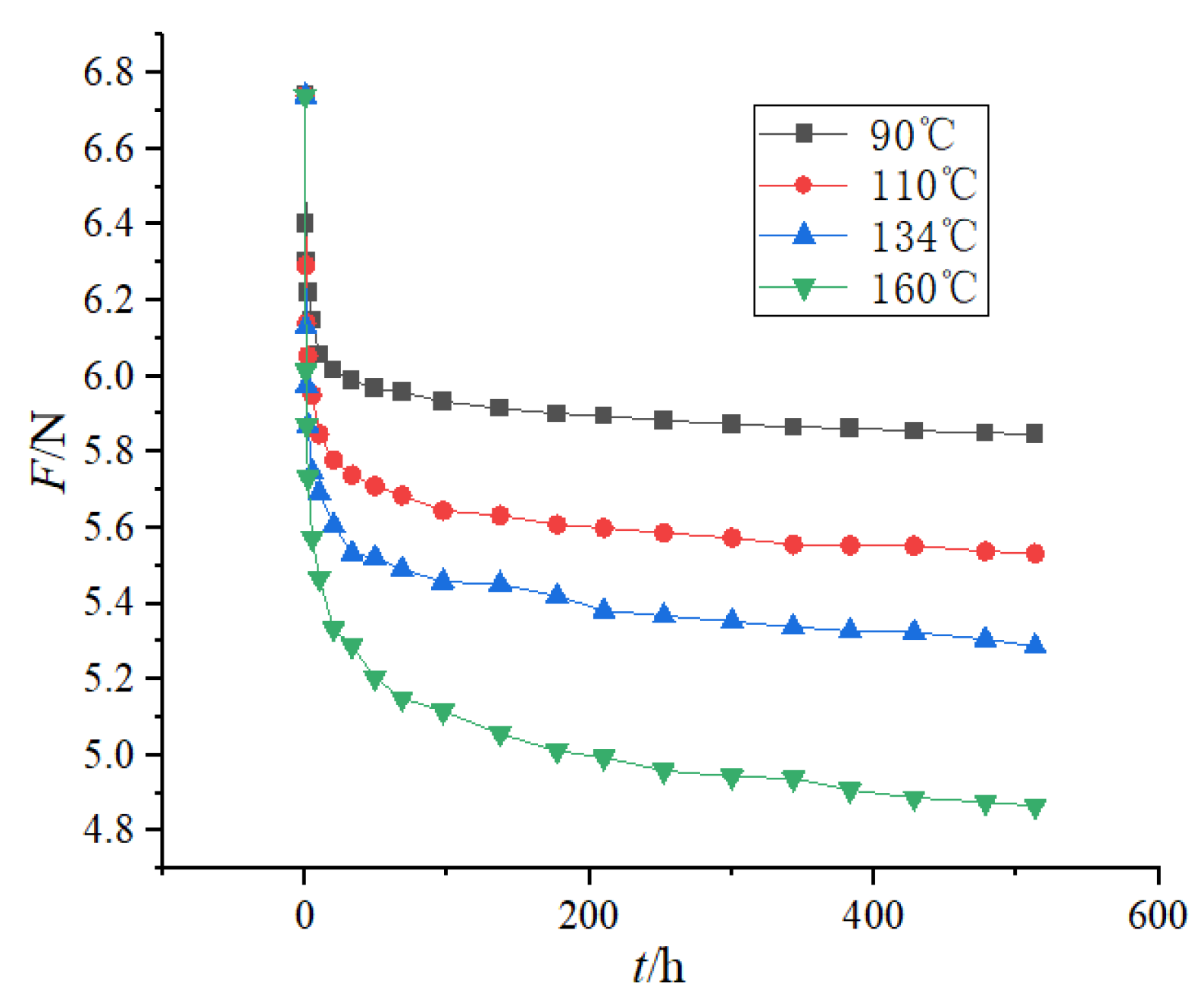 Energies 17 00670 g004
