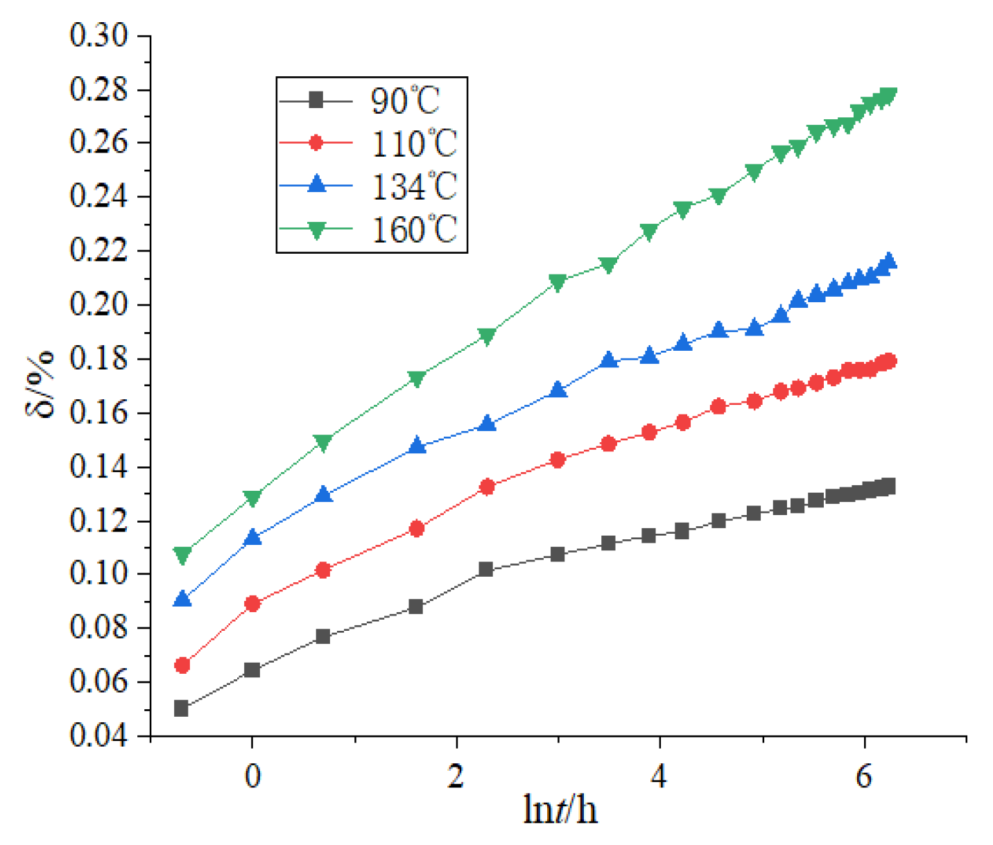 Energies 17 00670 g005