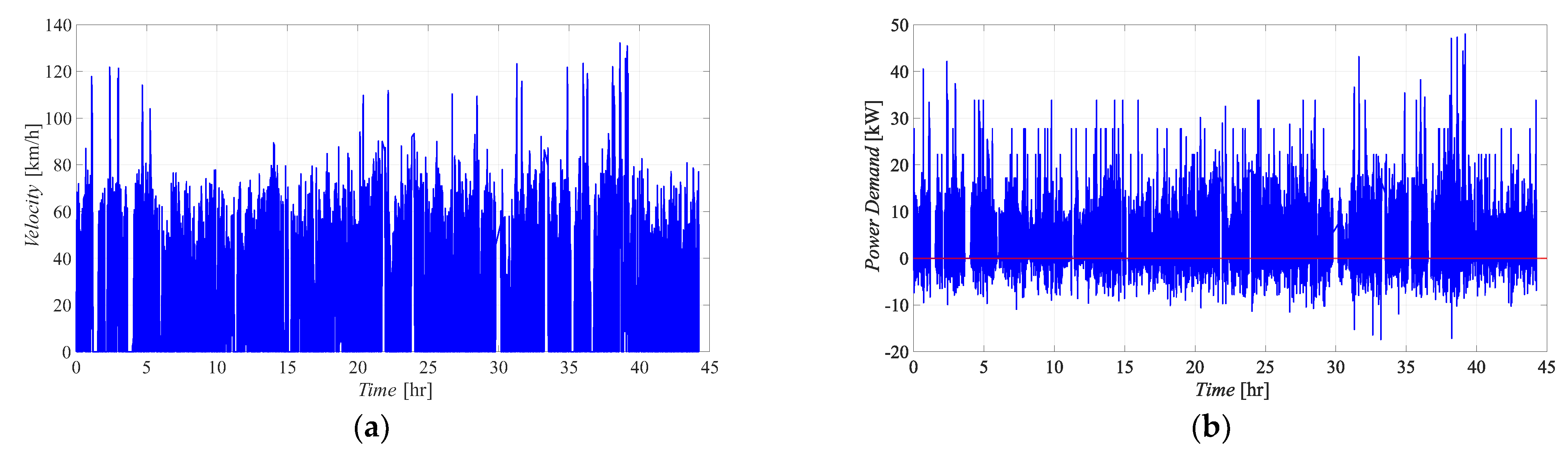 Energies 17 00729 g002