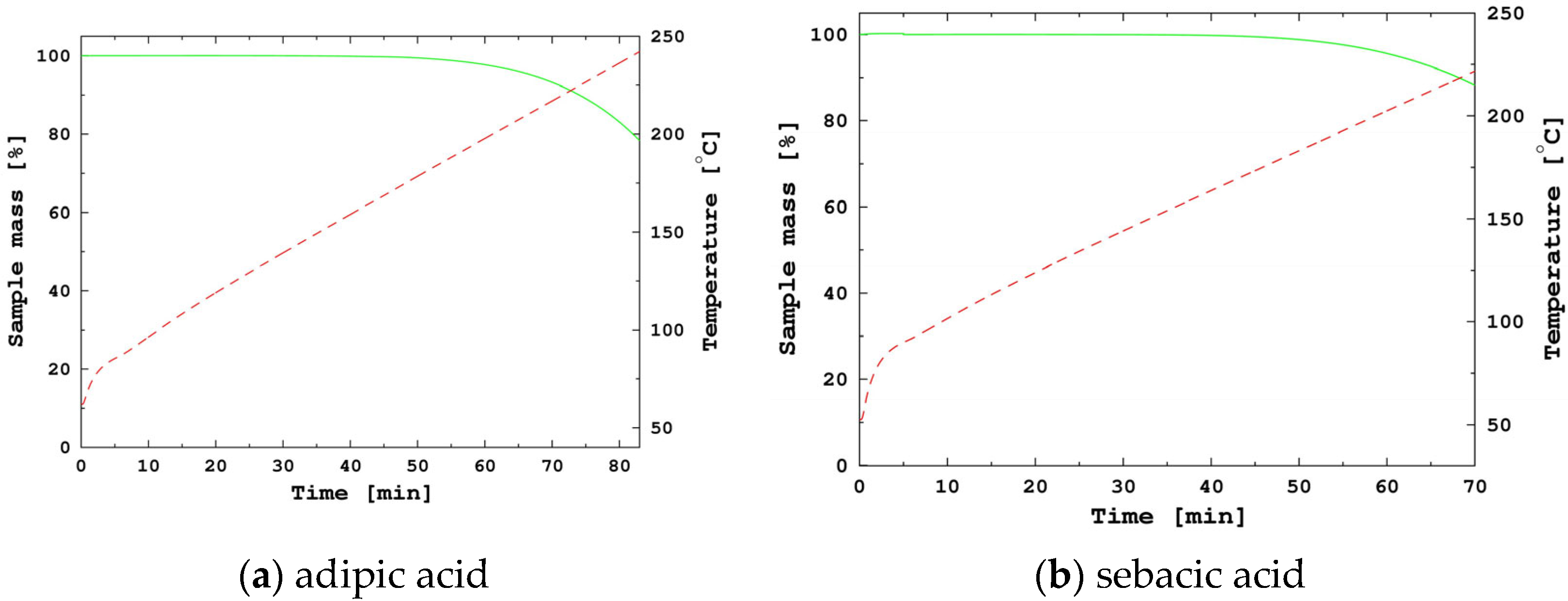 Energies 17 00787 g006