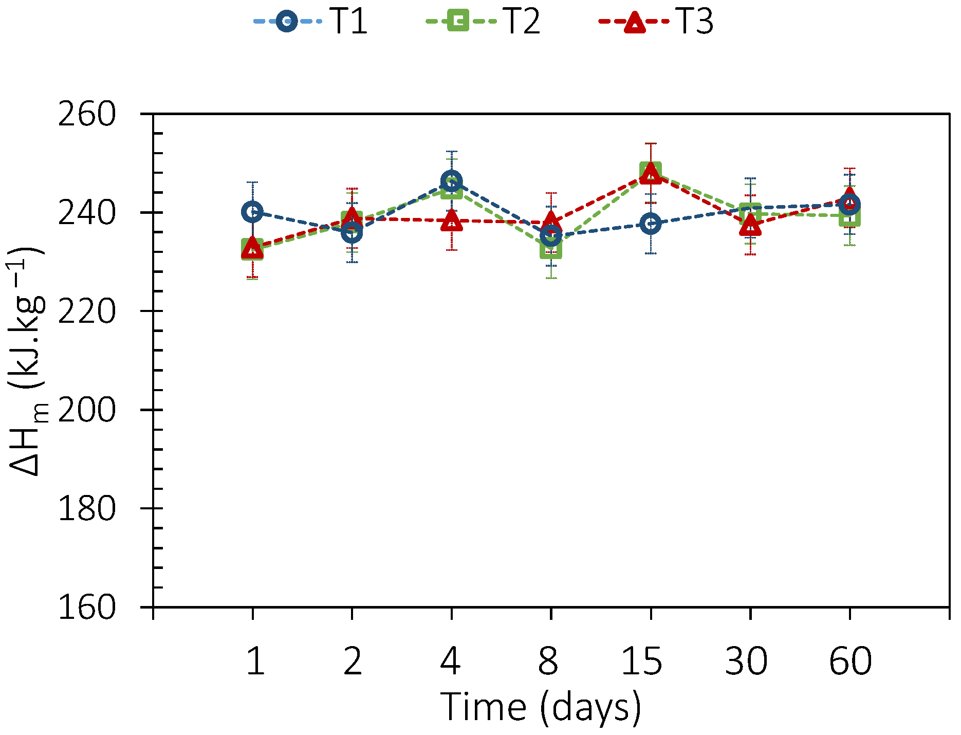 Energies 17 00787 g009