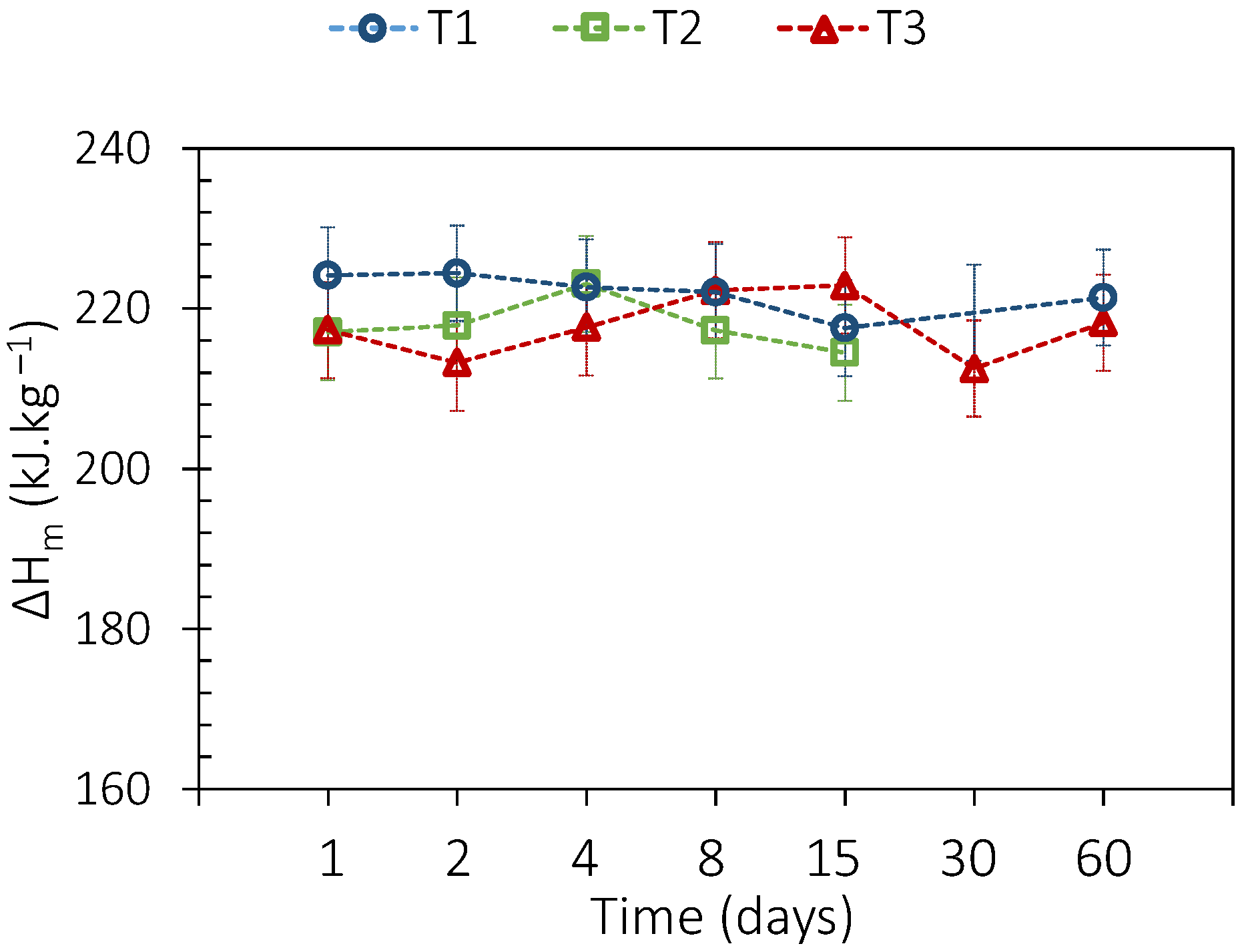Energies 17 00787 g010