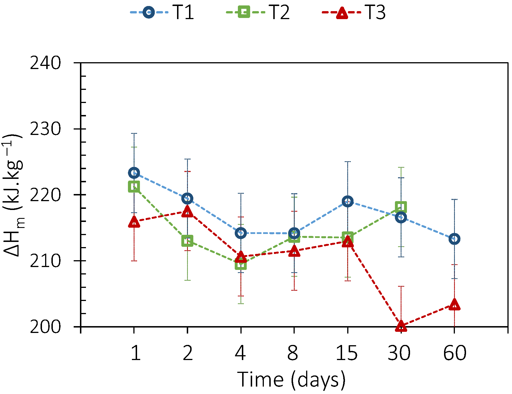 Energies 17 00787 g014