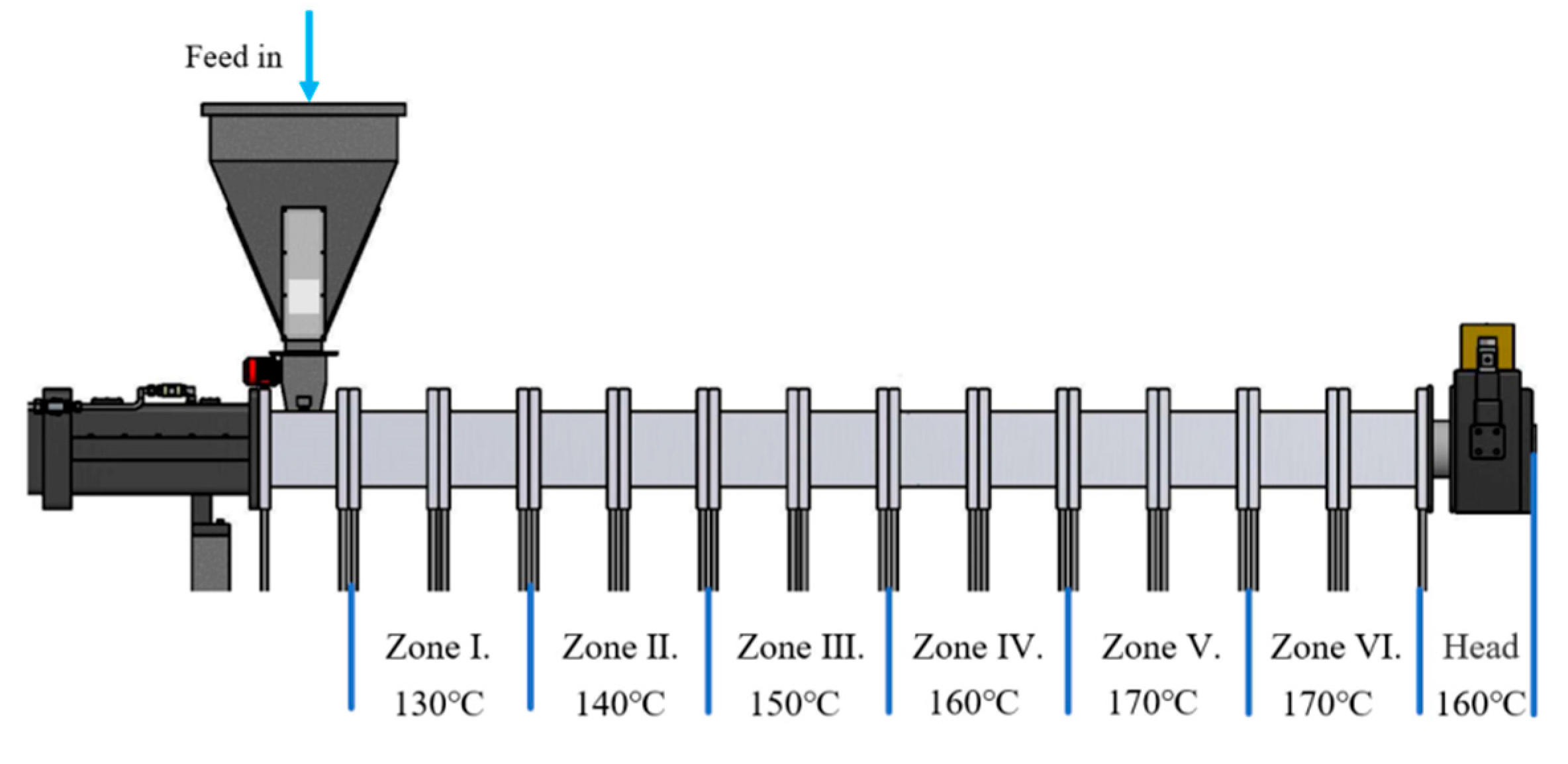 Energies 17 00820 g001