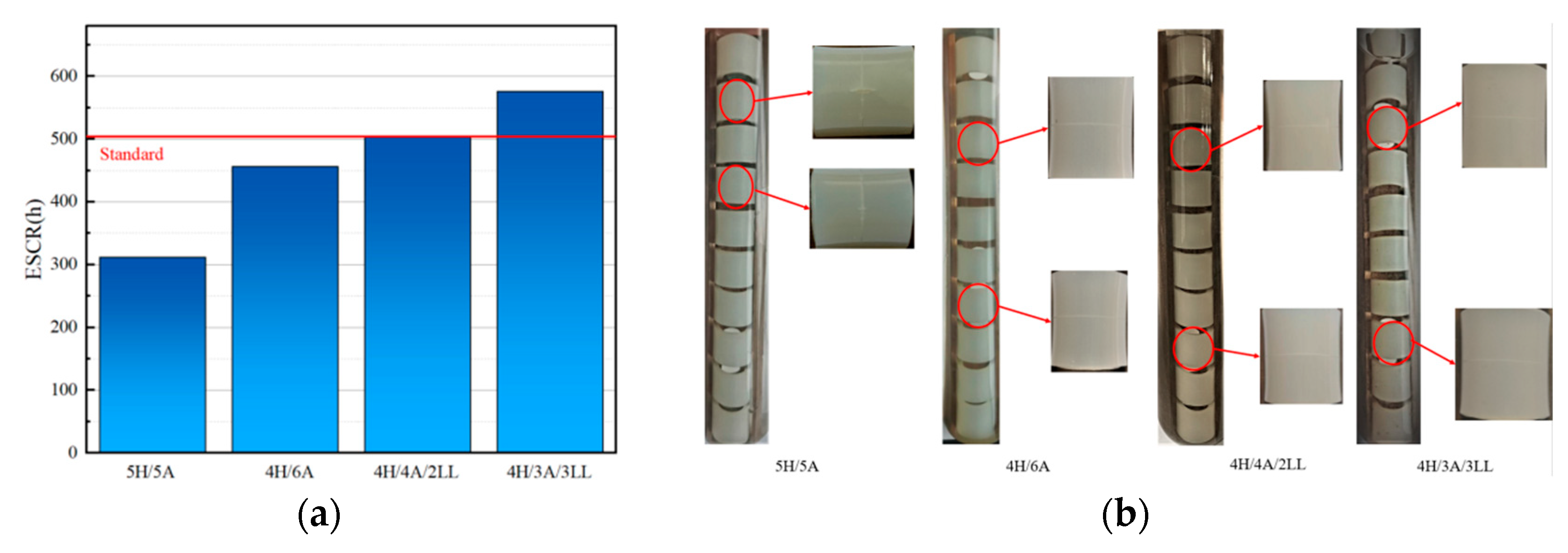 Energies 17 00820 g004