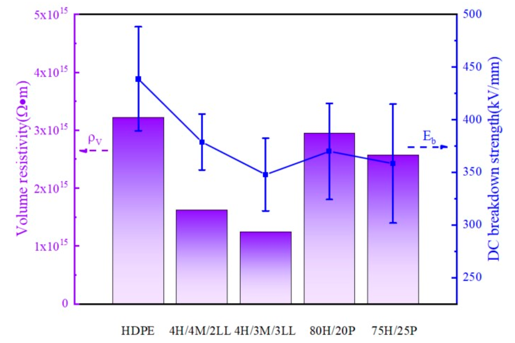 Energies 17 00820 g009