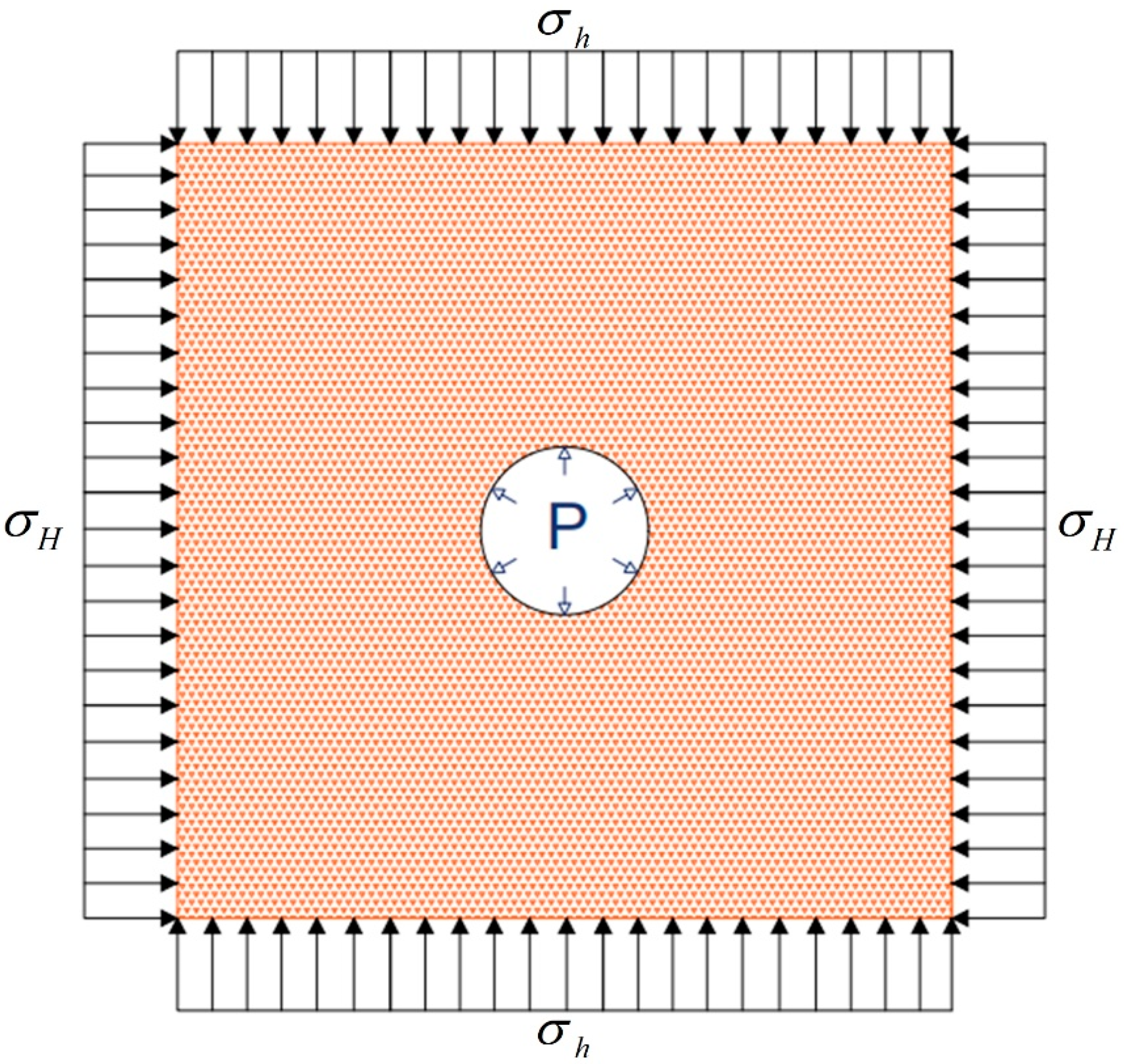 Energies 17 00823 g001
