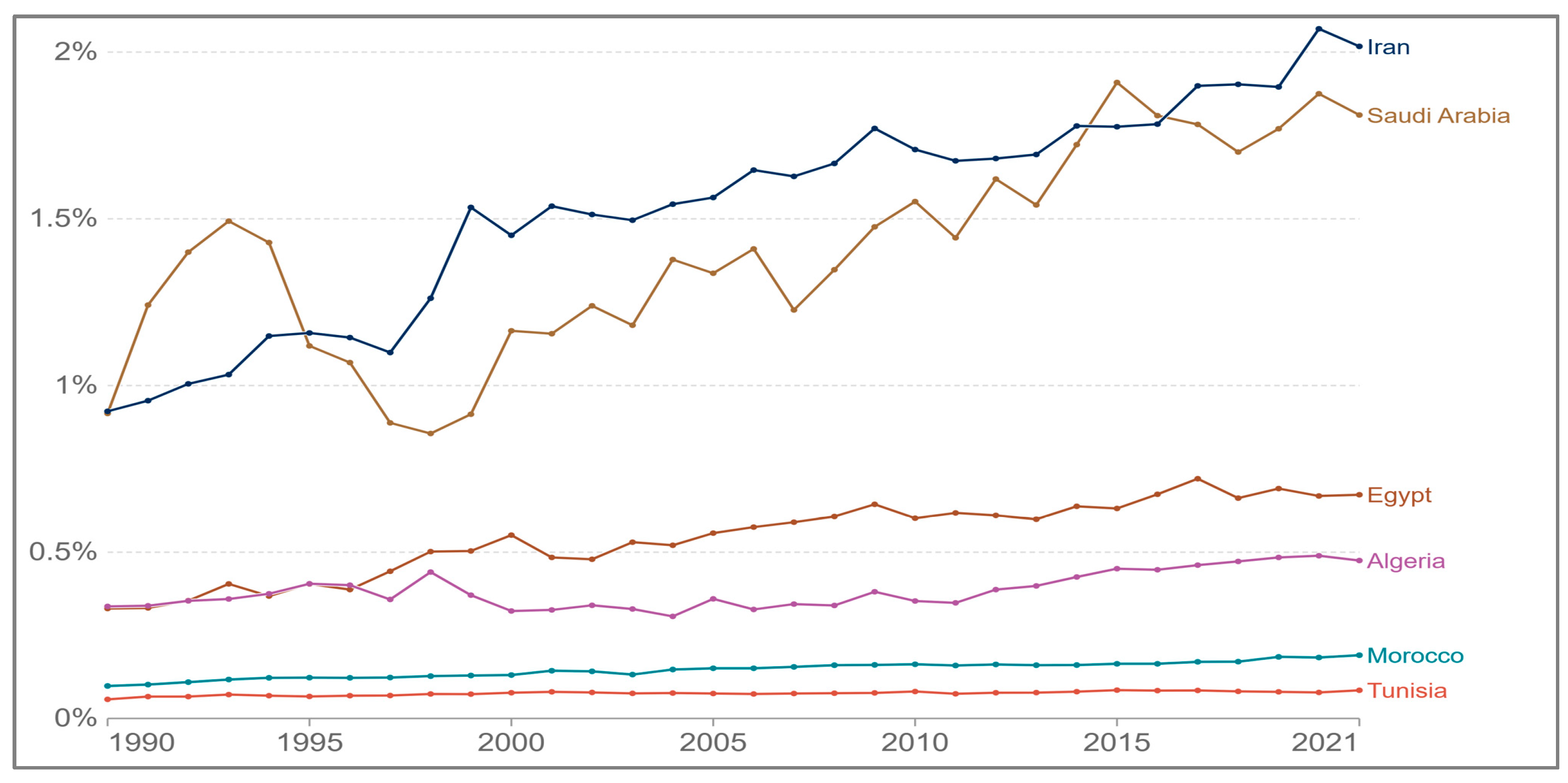 Energies 17 00904 g001